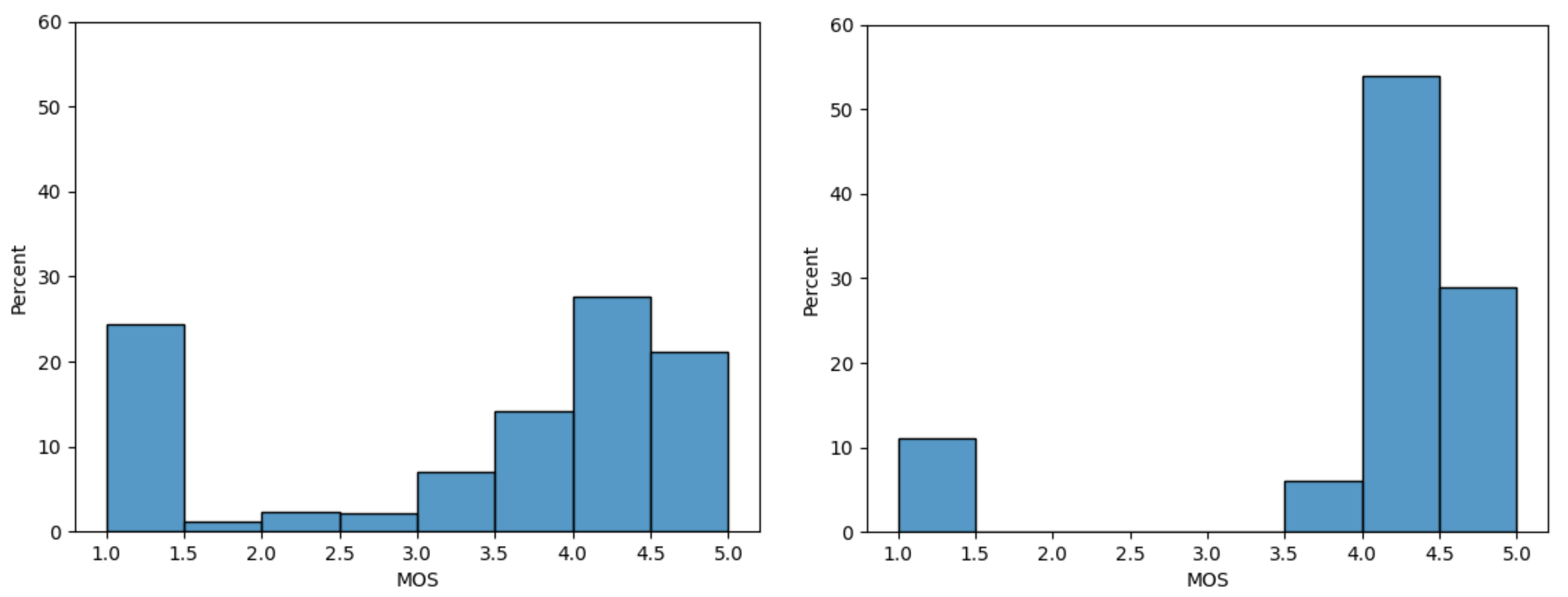 Applsci 12 10343 g005