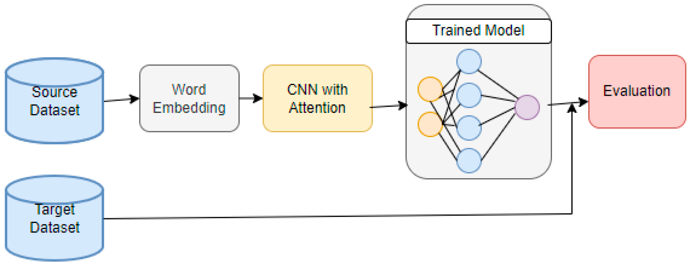 Applsci 12 10344 g002