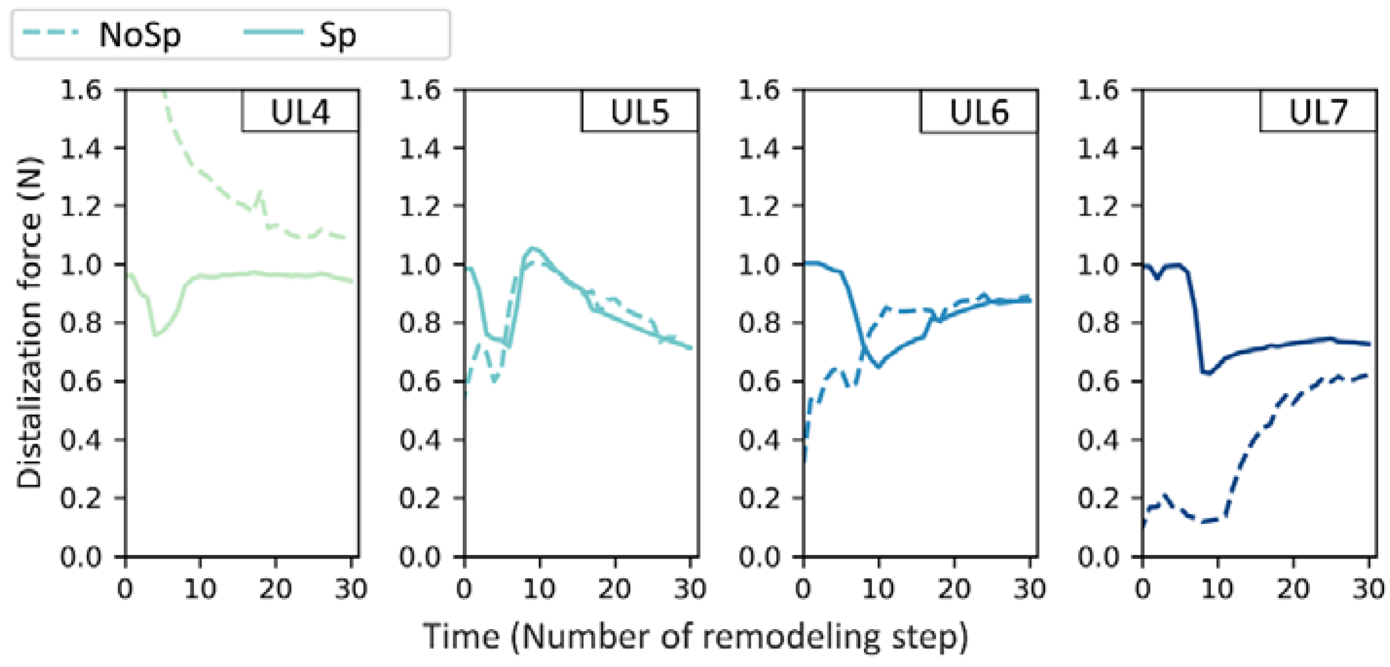 Applsci 12 10346 g006