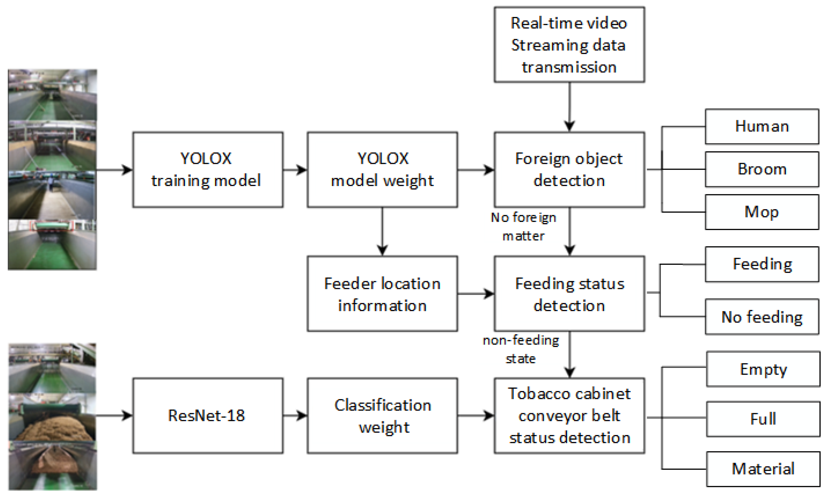 Applsci 12 10347 g004 Applsci 12 10347 g004