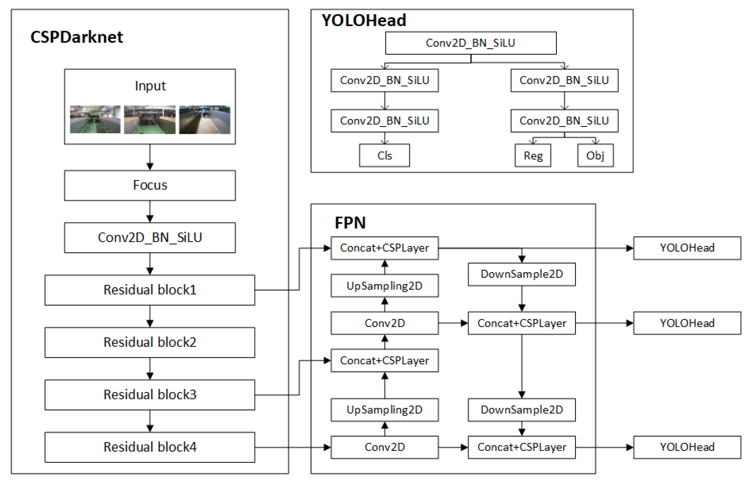 Applsci 12 10347 g005 Applsci 12 10347 g005