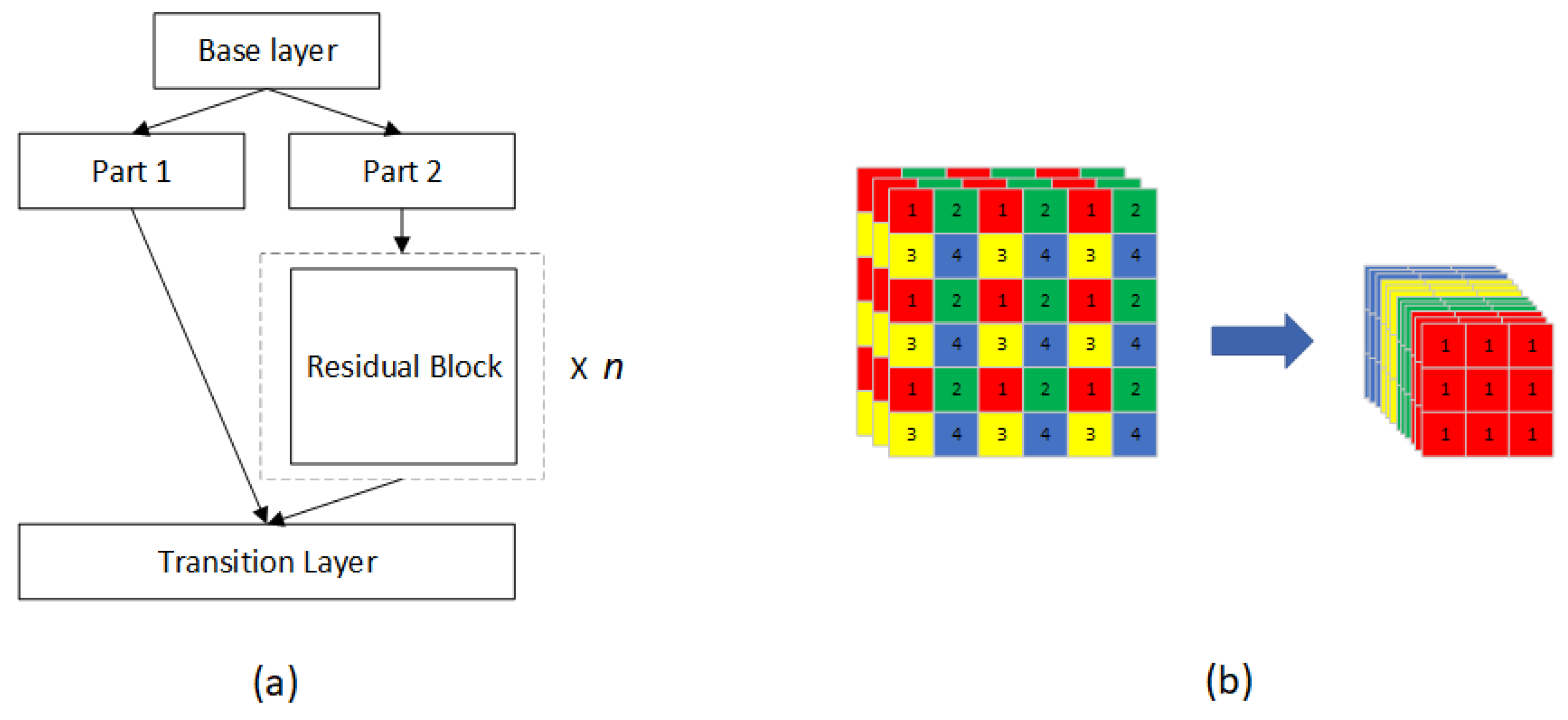 Applsci 12 10347 g006 Applsci 12 10347 g006