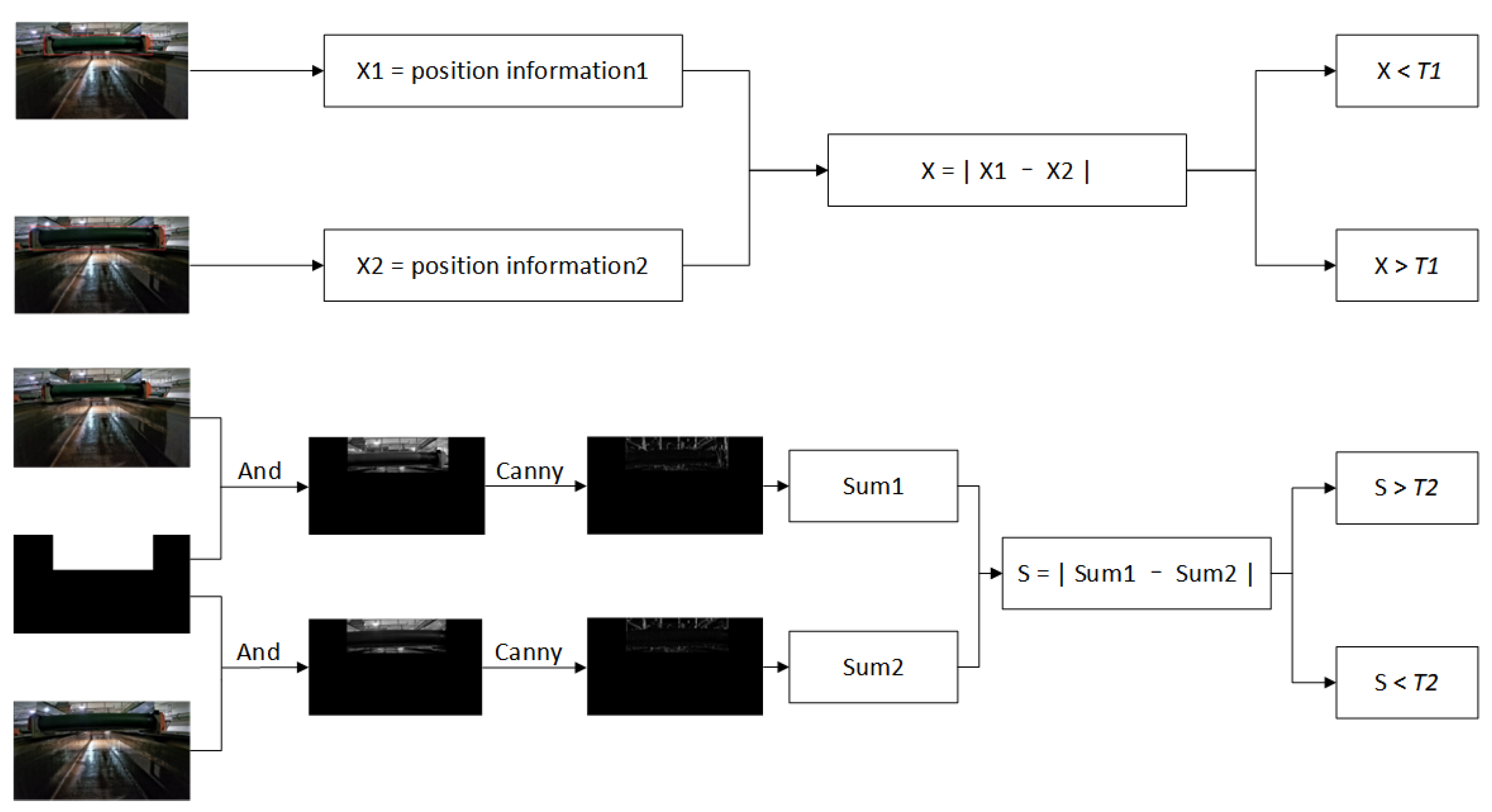 Applsci 12 10347 g008 Applsci 12 10347 g008