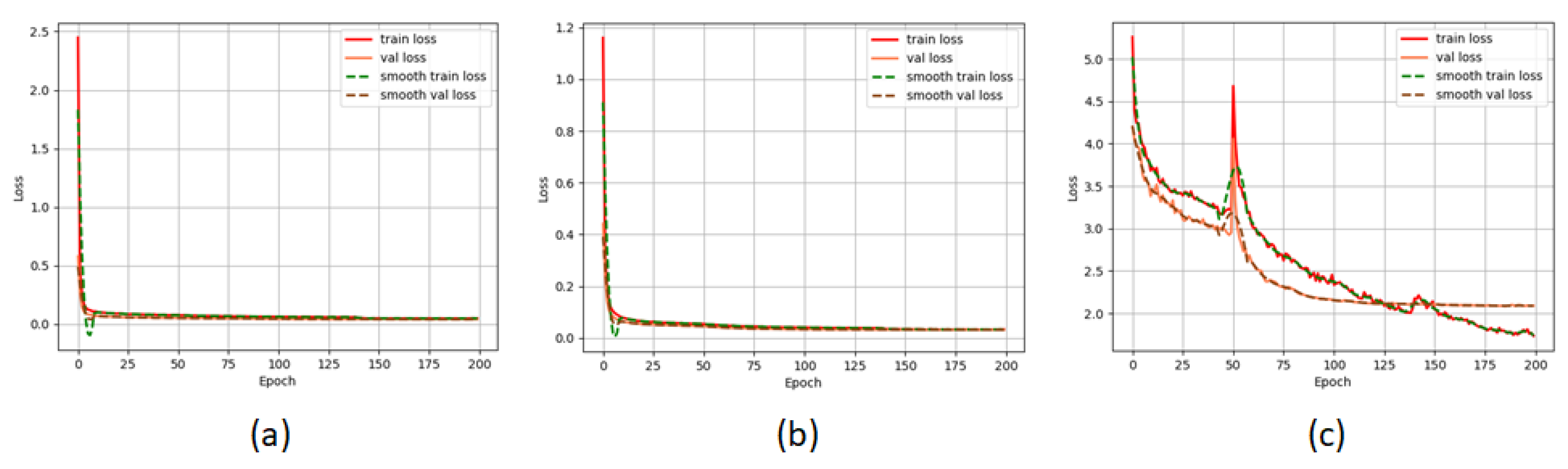 Applsci 12 10347 g009 Applsci 12 10347 g009