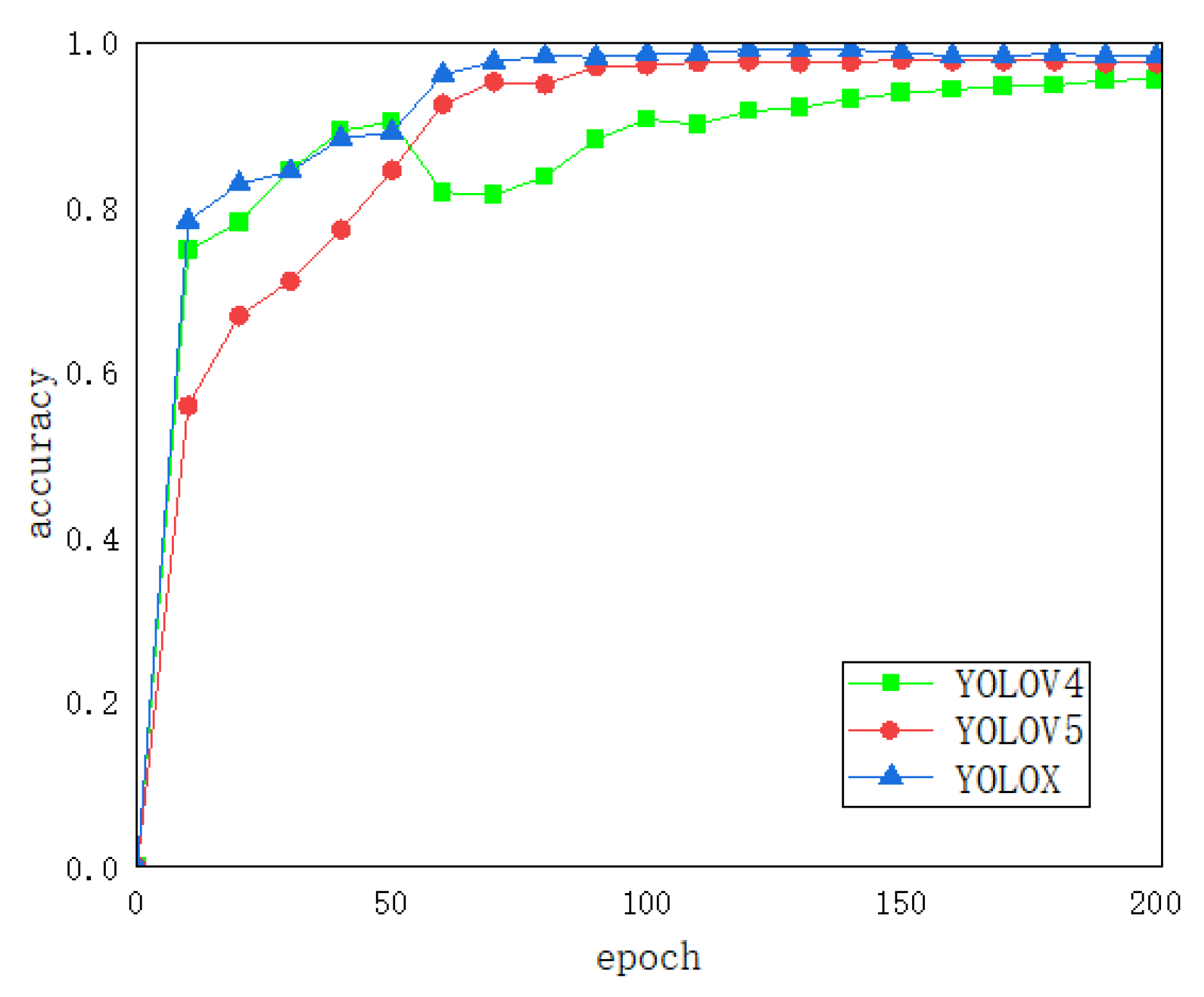 Applsci 12 10347 g010 Applsci 12 10347 g010