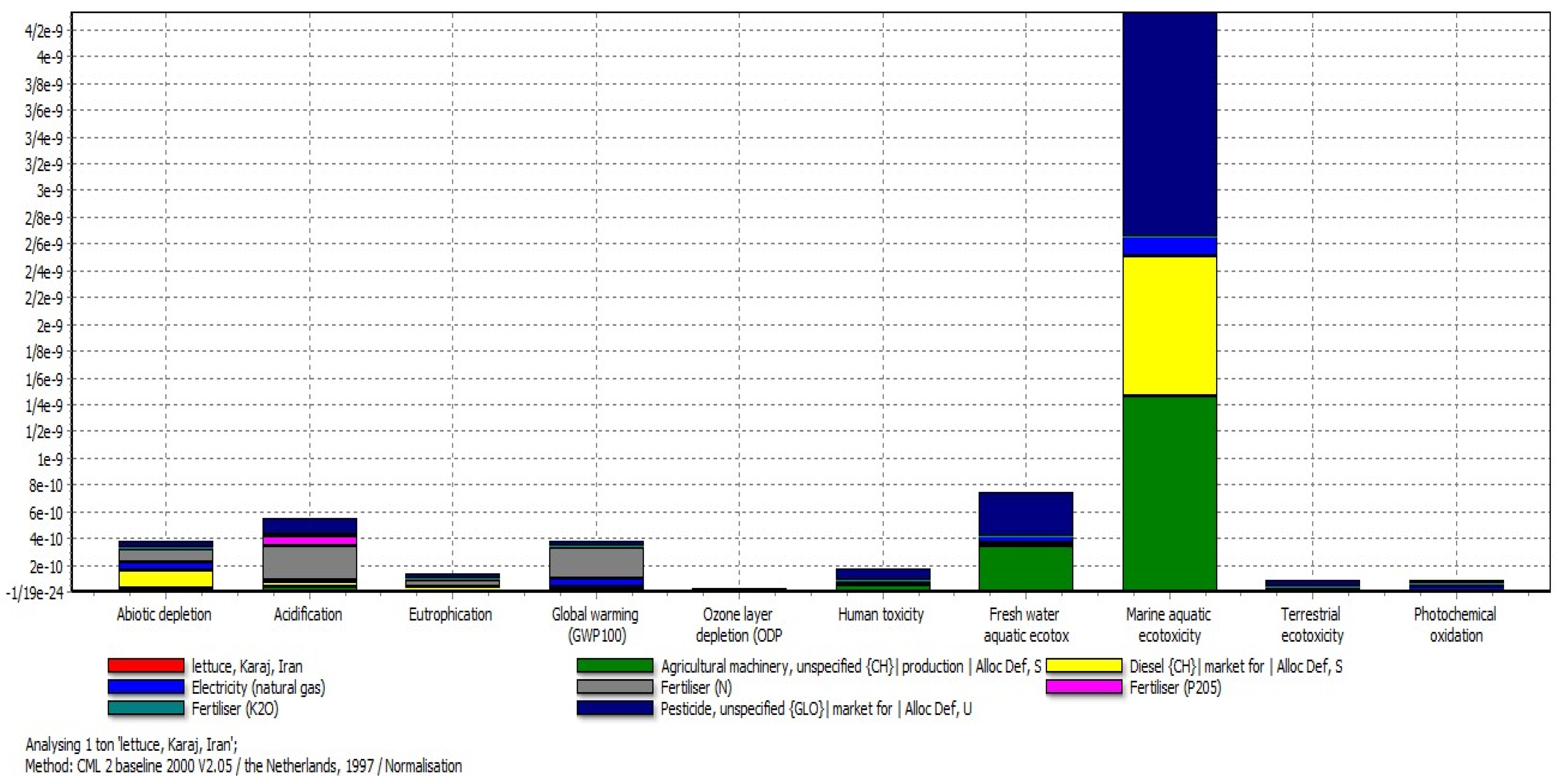 Applsci 12 10348 g004 Applsci 12 10348 g004