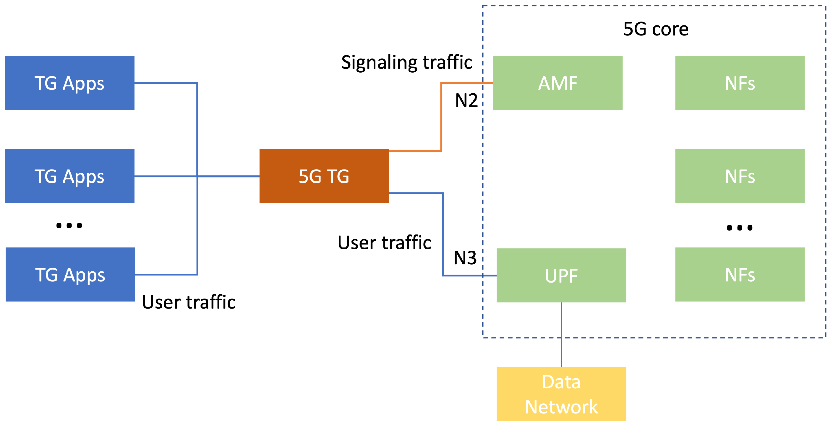 Applsci 12 10349 g003