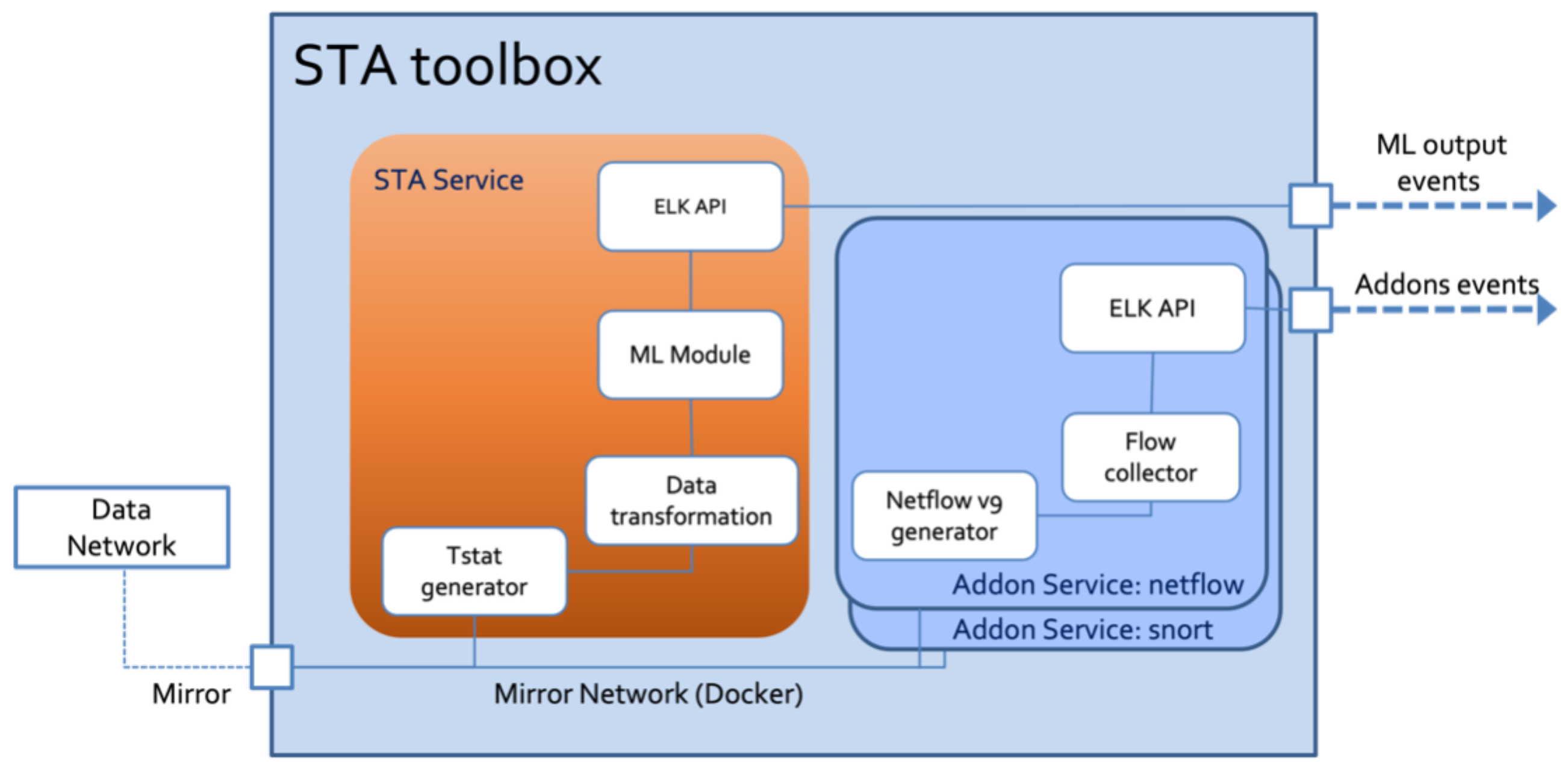 Applsci 12 10349 g005