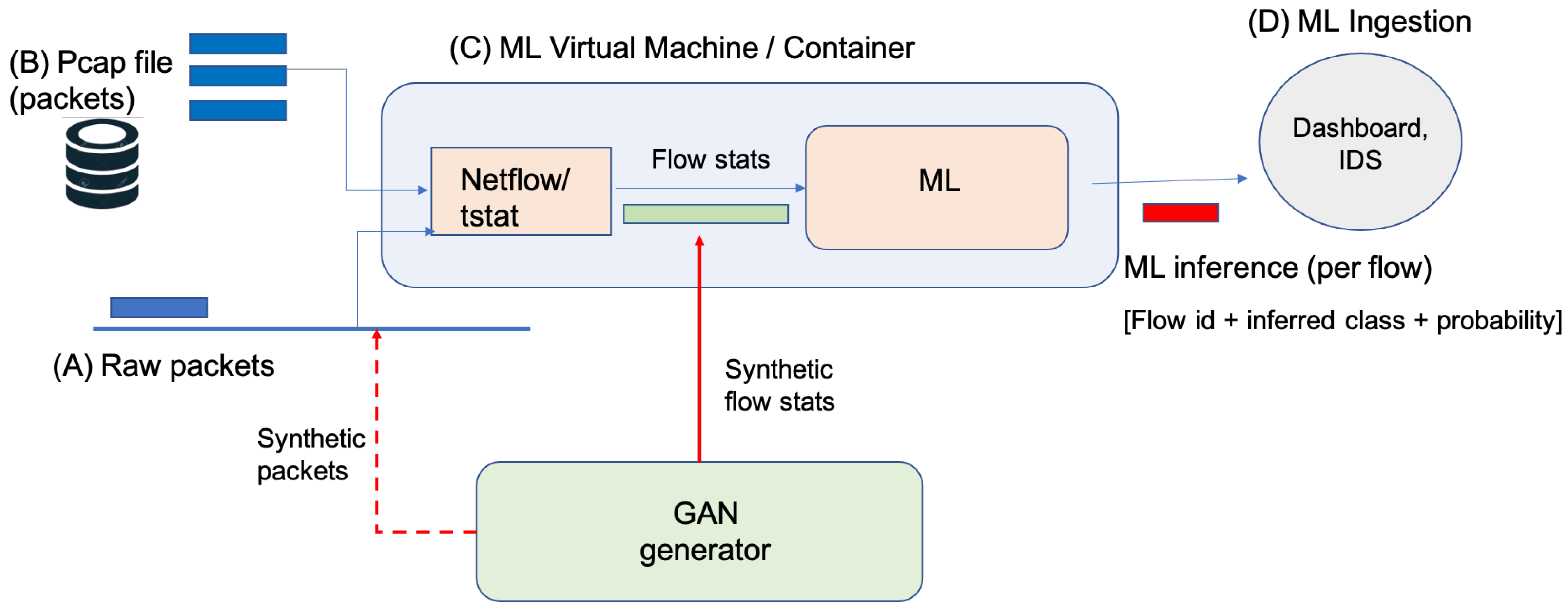 Applsci 12 10349 g008