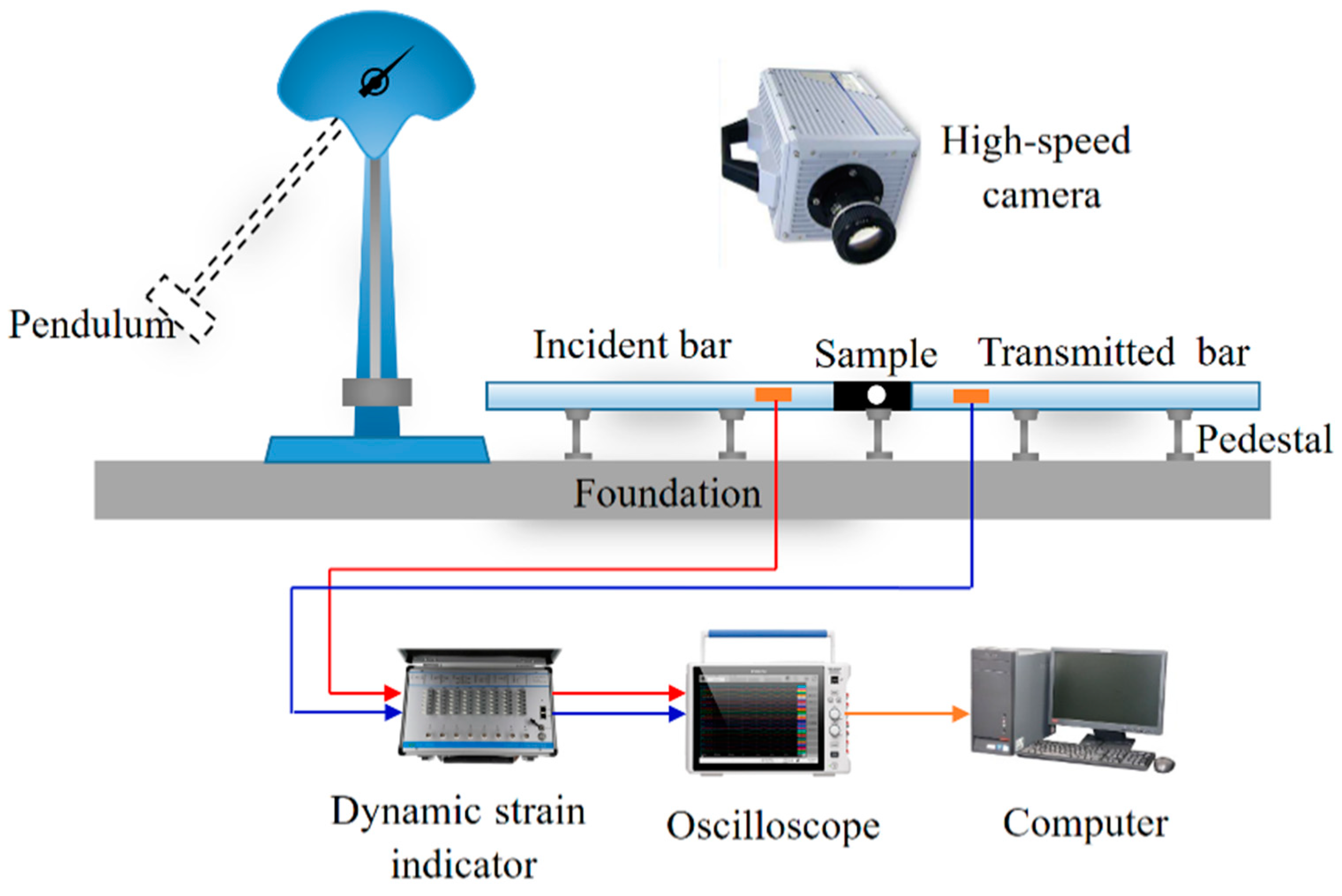 Applsci 12 10350 g002 550