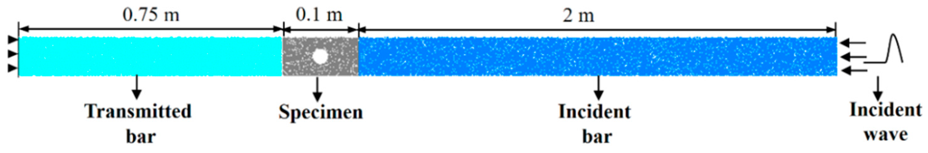 Applsci 12 10350 g005 550