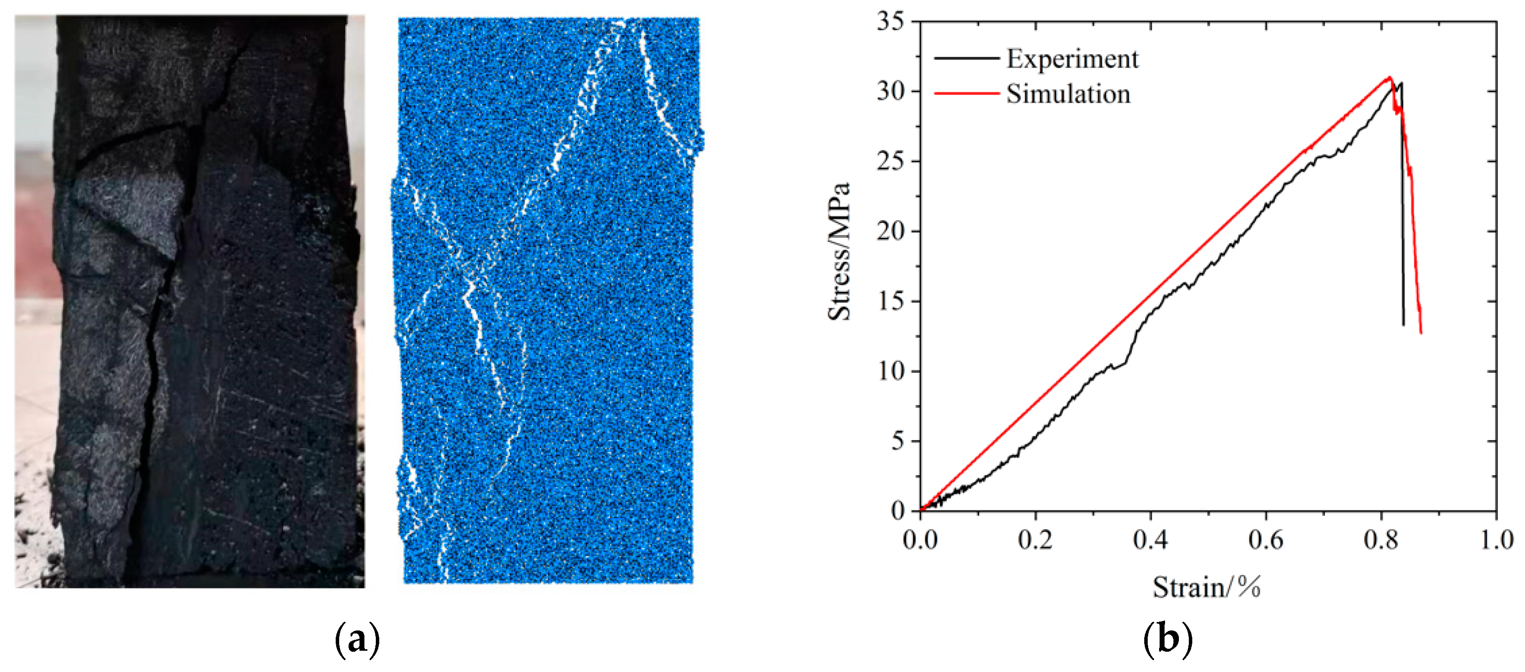 Applsci 12 10350 g006 550
