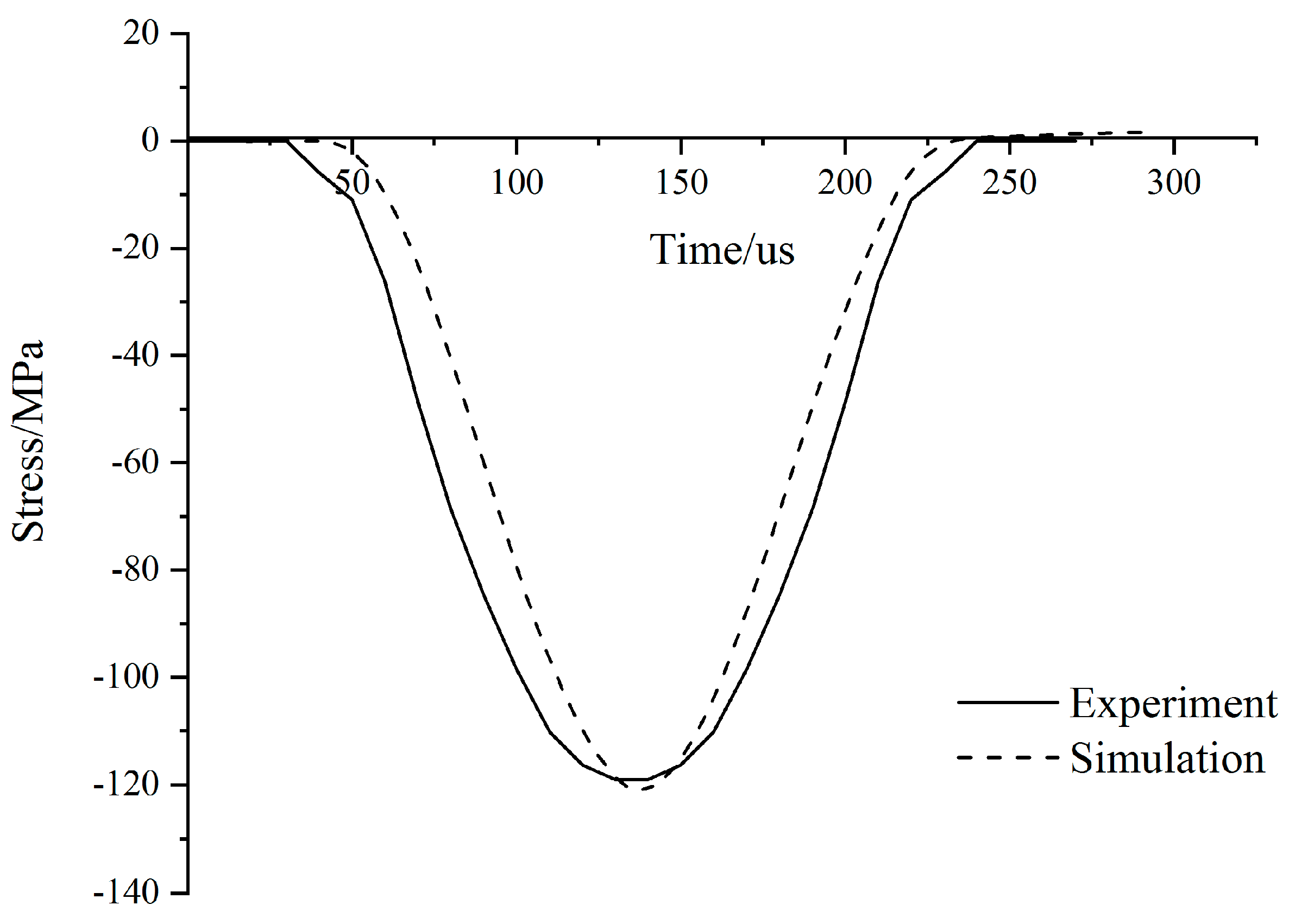 Applsci 12 10350 g007 550