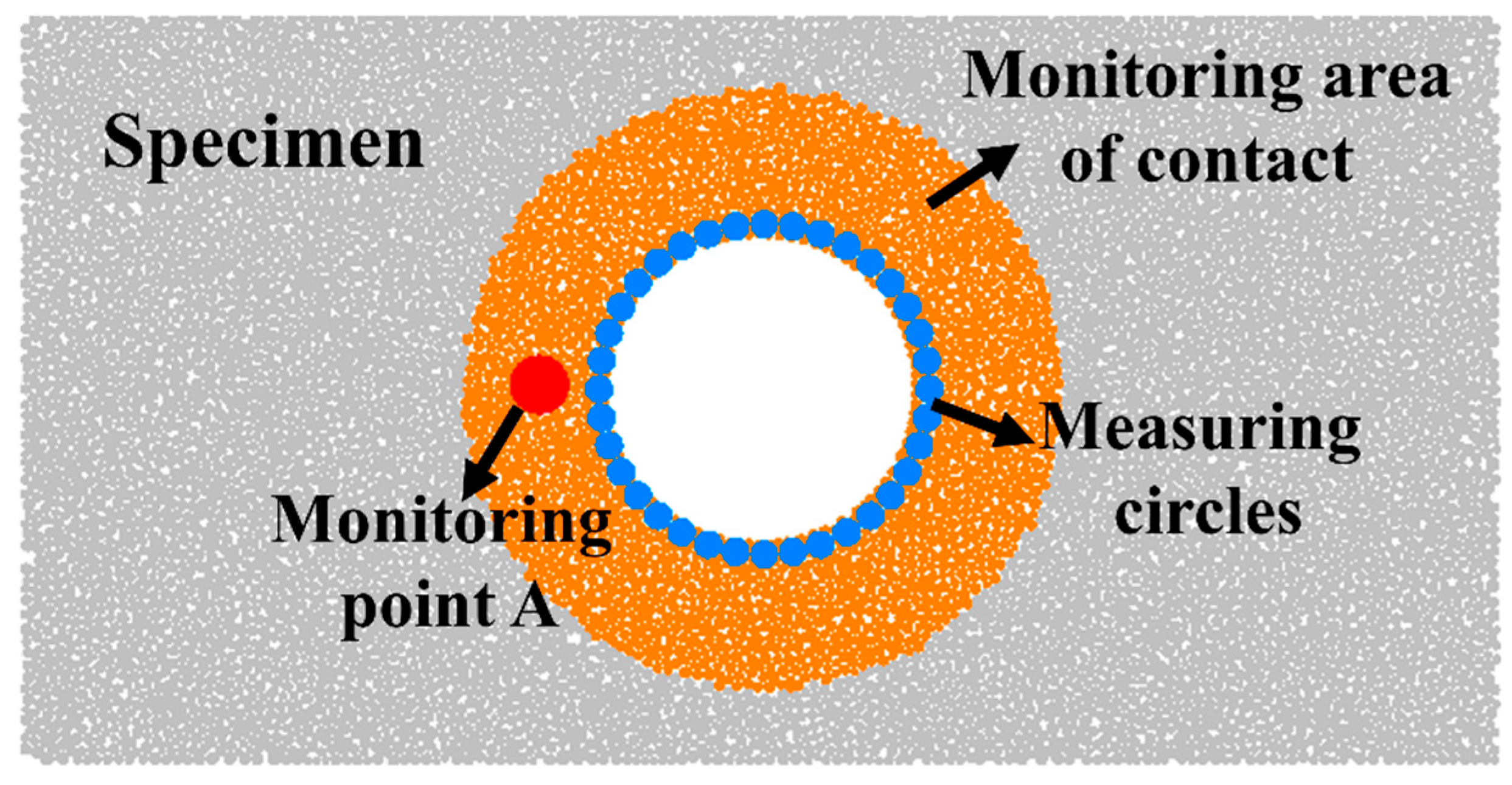 Applsci 12 10350 g011 550