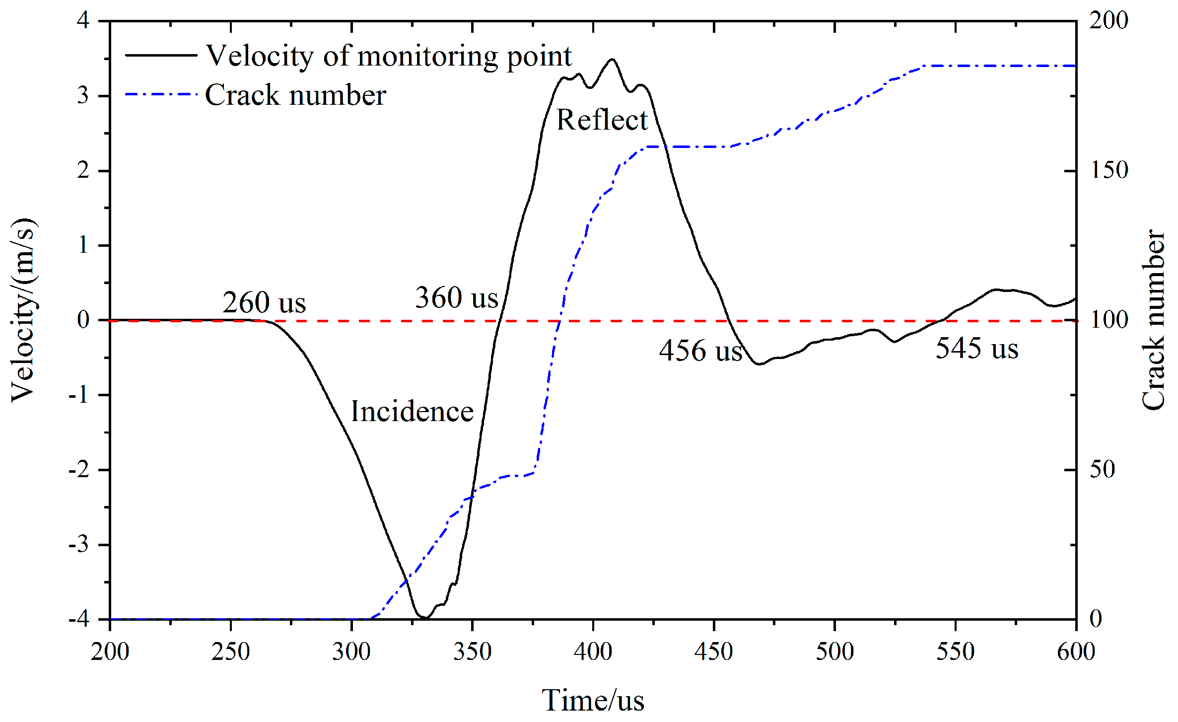 Applsci 12 10350 g012 550