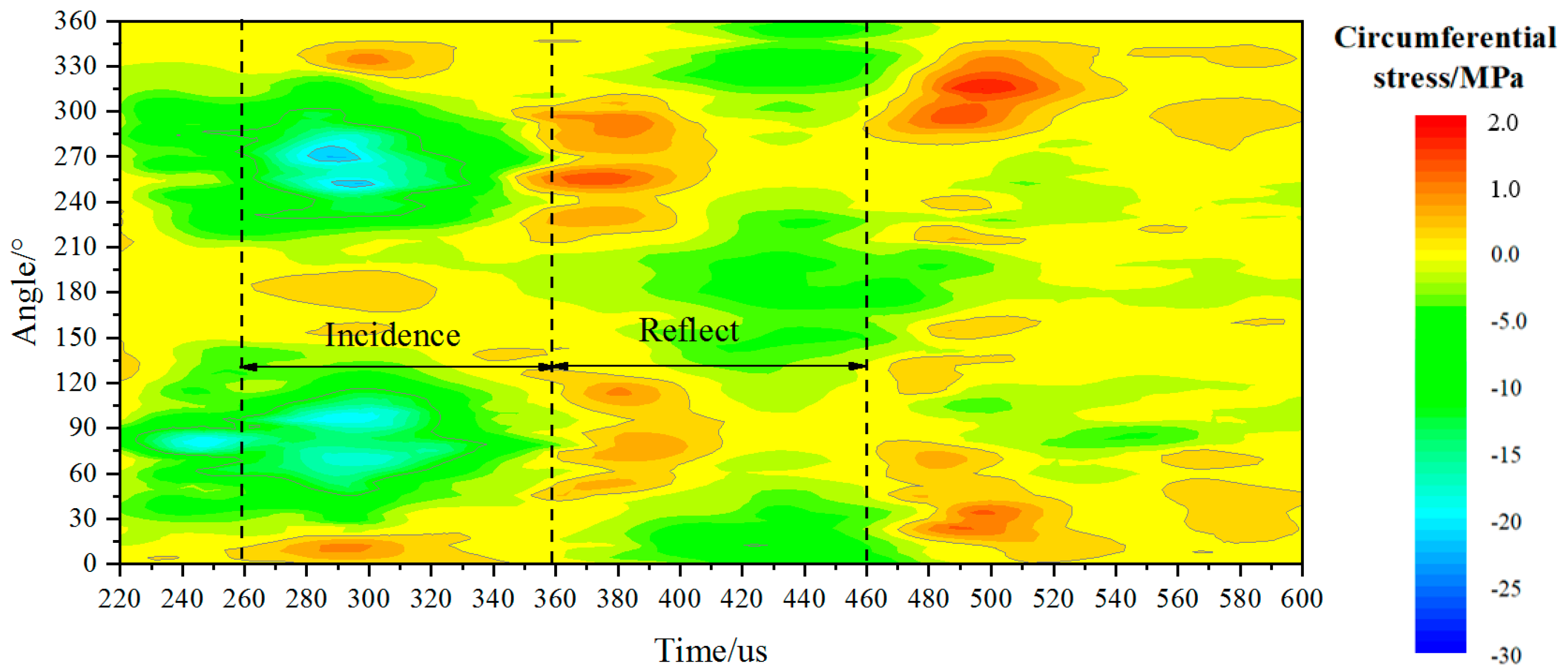 Applsci 12 10350 g013 550