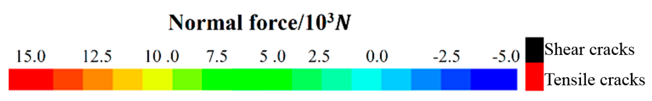 Applsci 12 10350 g014b 550