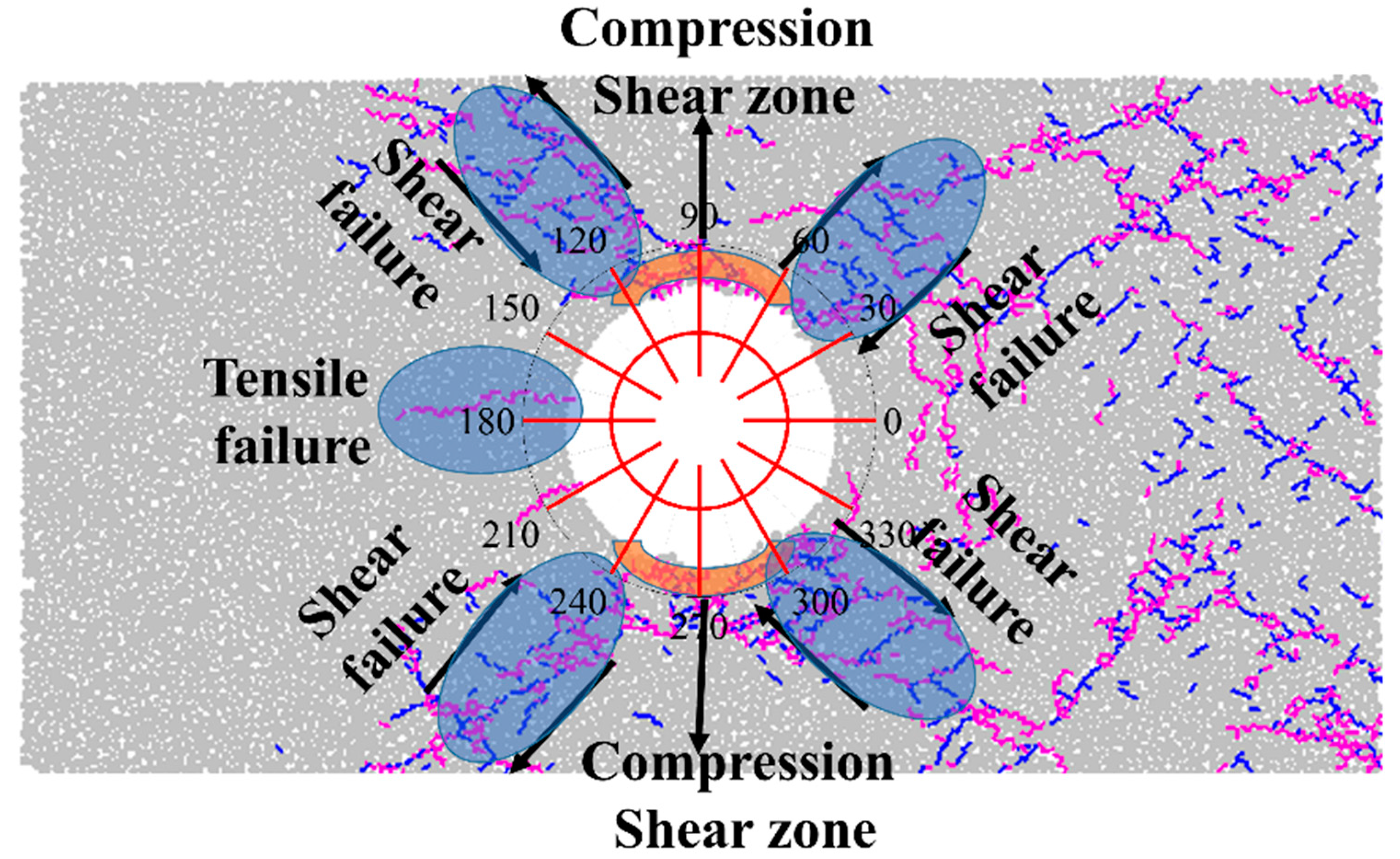 Applsci 12 10350 g022 550