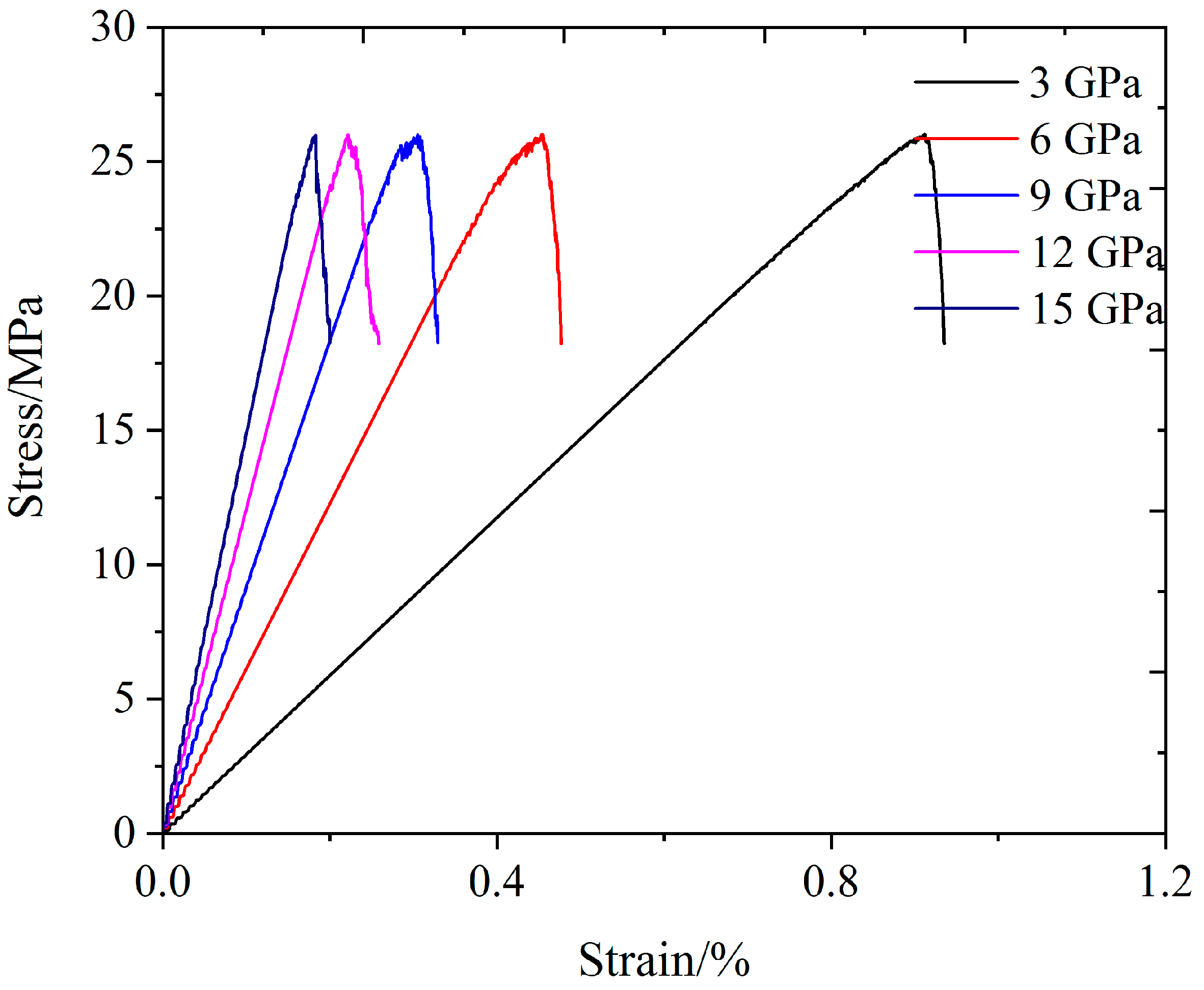 Applsci 12 10350 g023 550