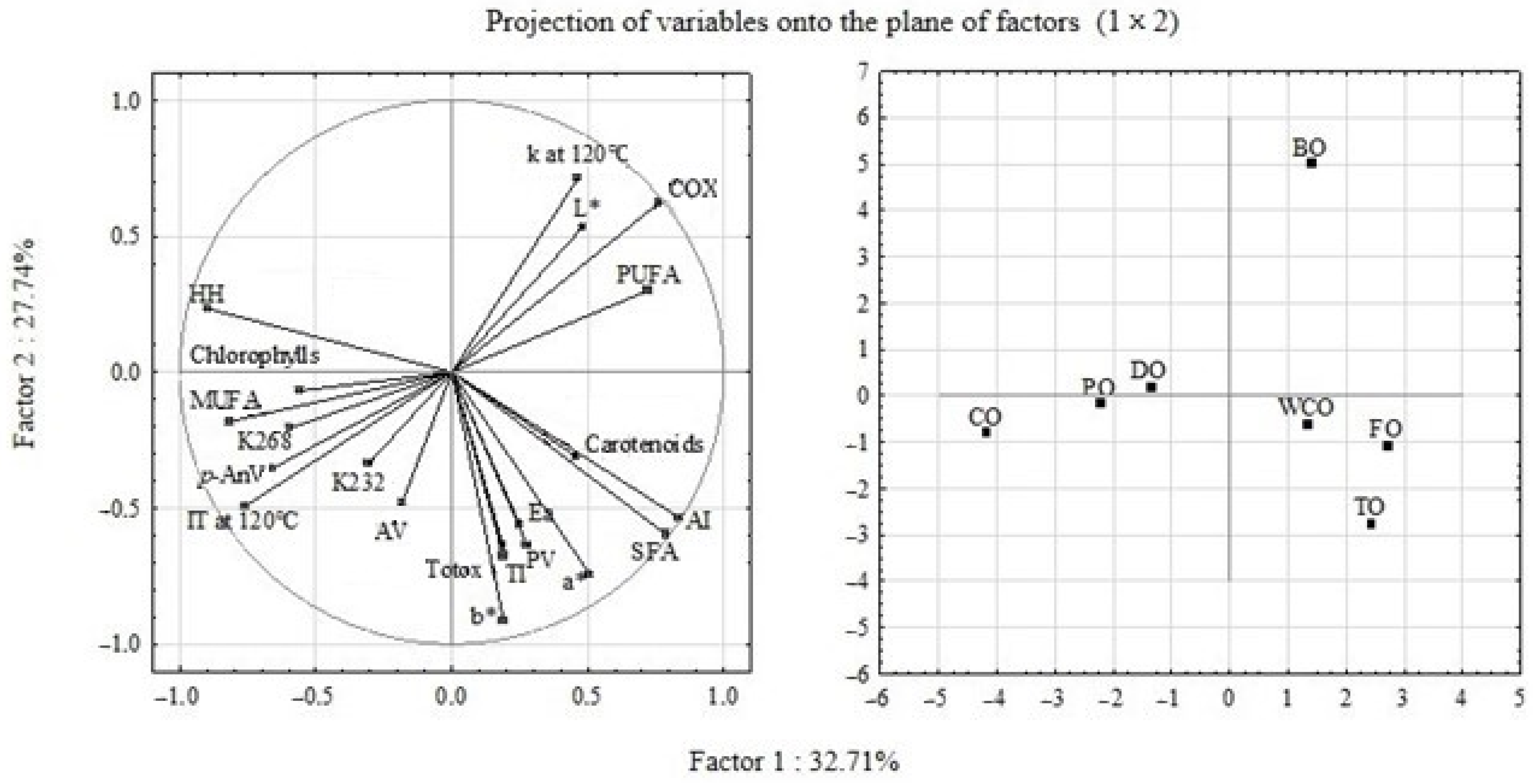 Applsci 12 10355 g001 Applsci 12 10355 g001