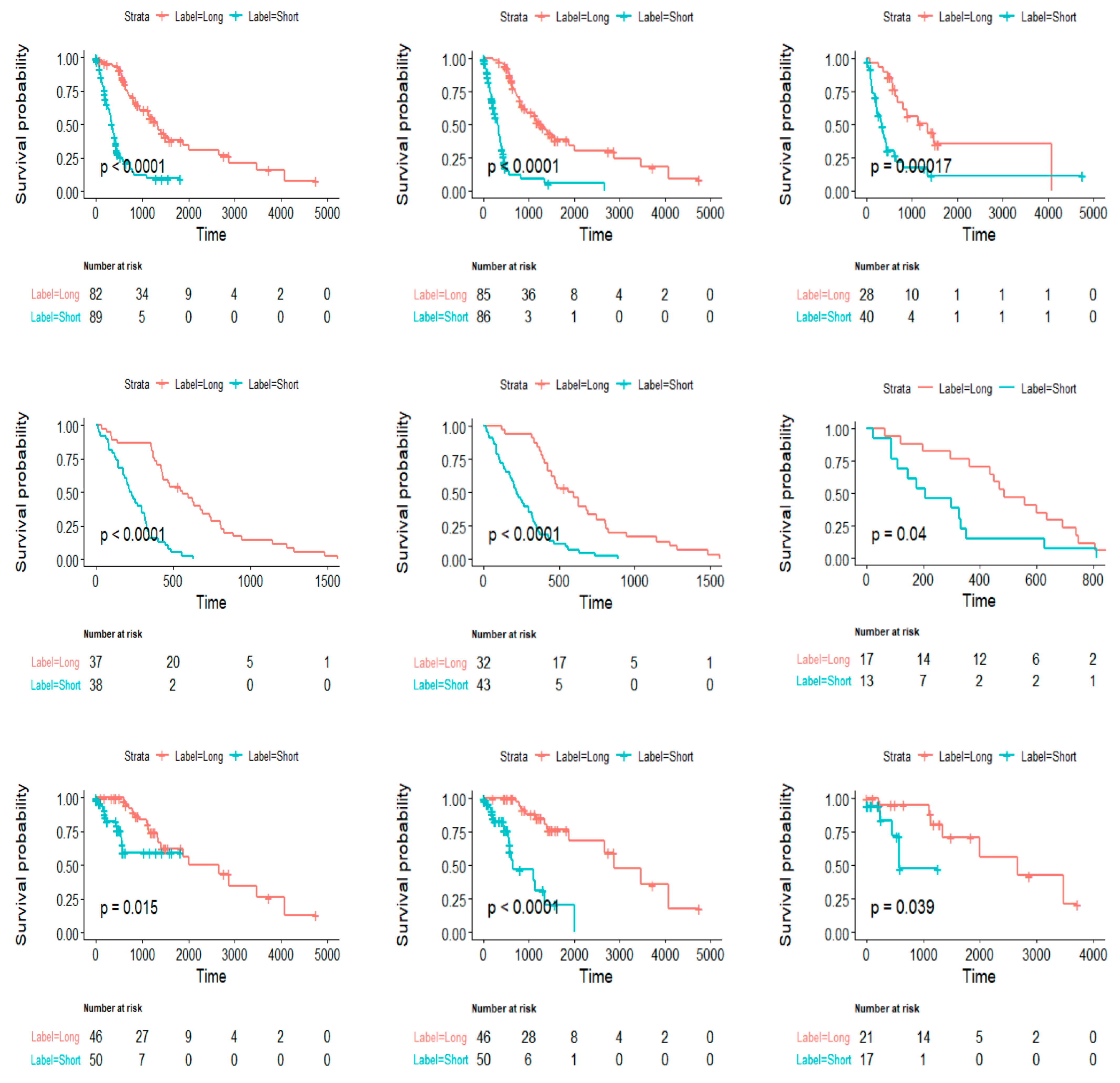 Applsci 12 10357 g003
