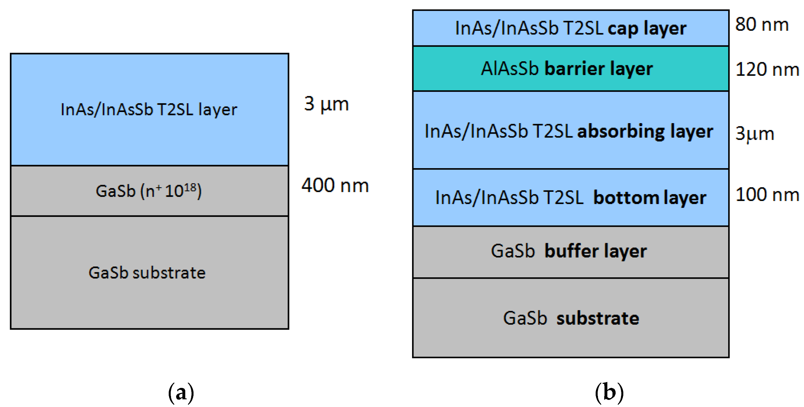 Applsci 12 10358 g001 Applsci 12 10358 g001