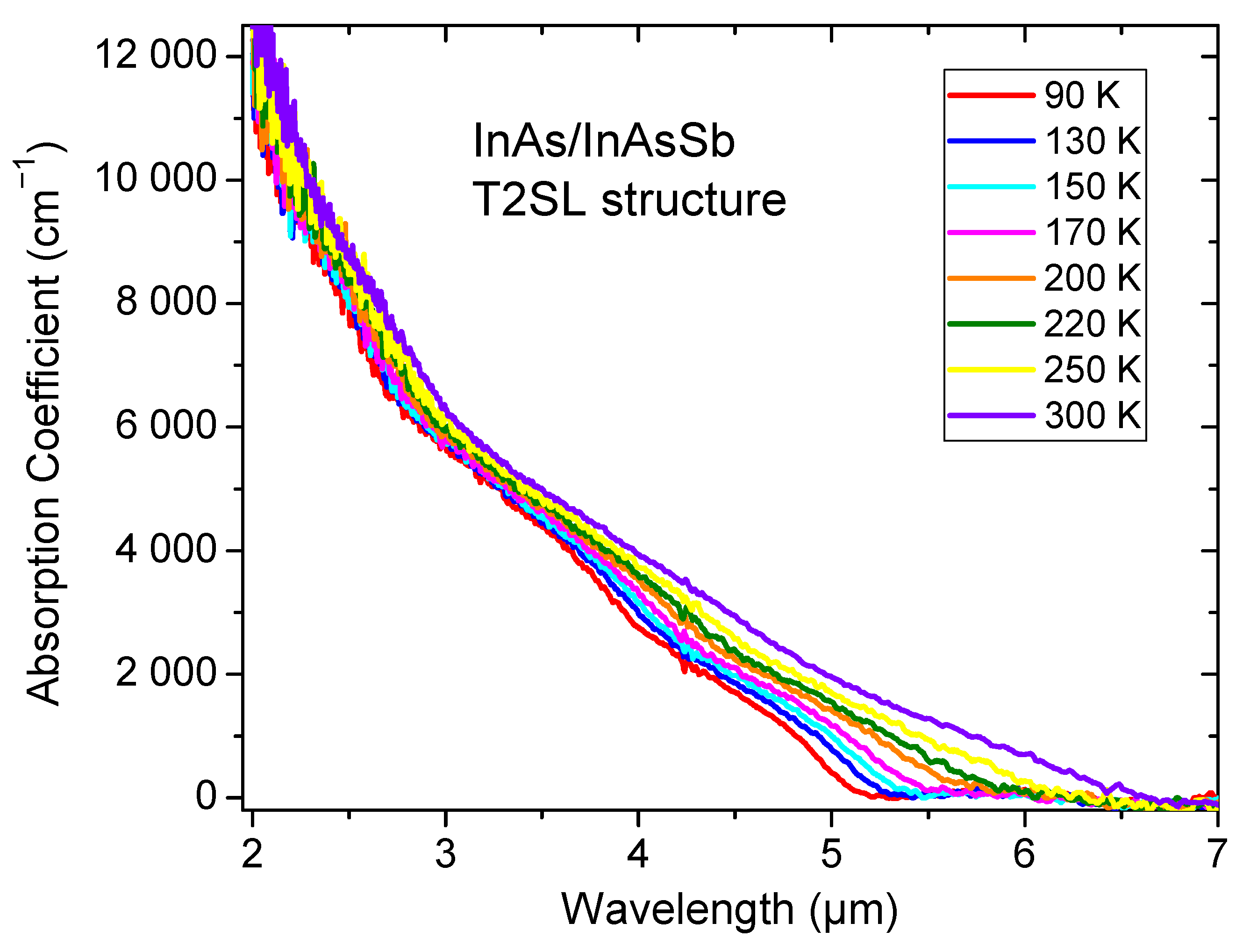 Applsci 12 10358 g002 Applsci 12 10358 g002