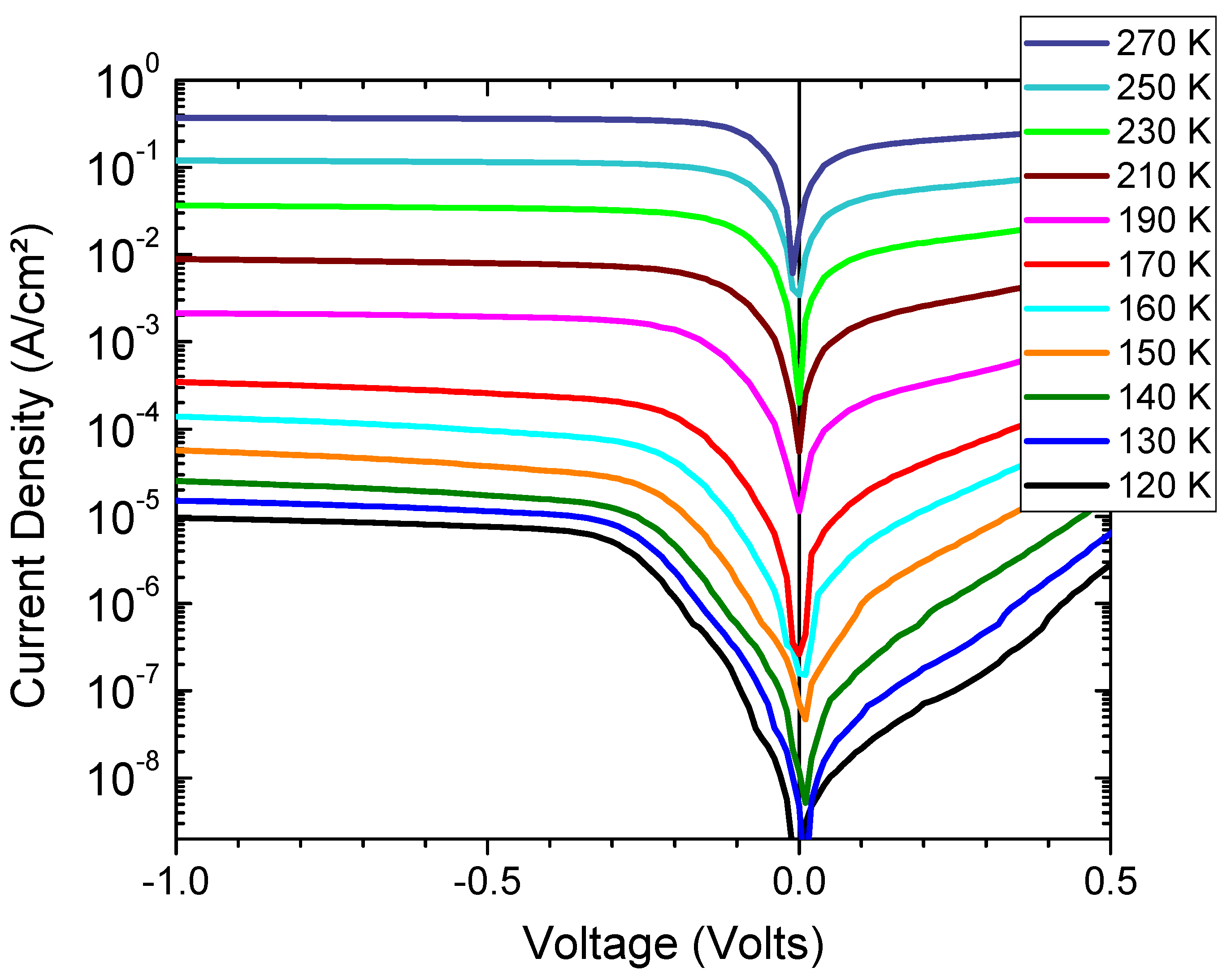 Applsci 12 10358 g007 Applsci 12 10358 g007