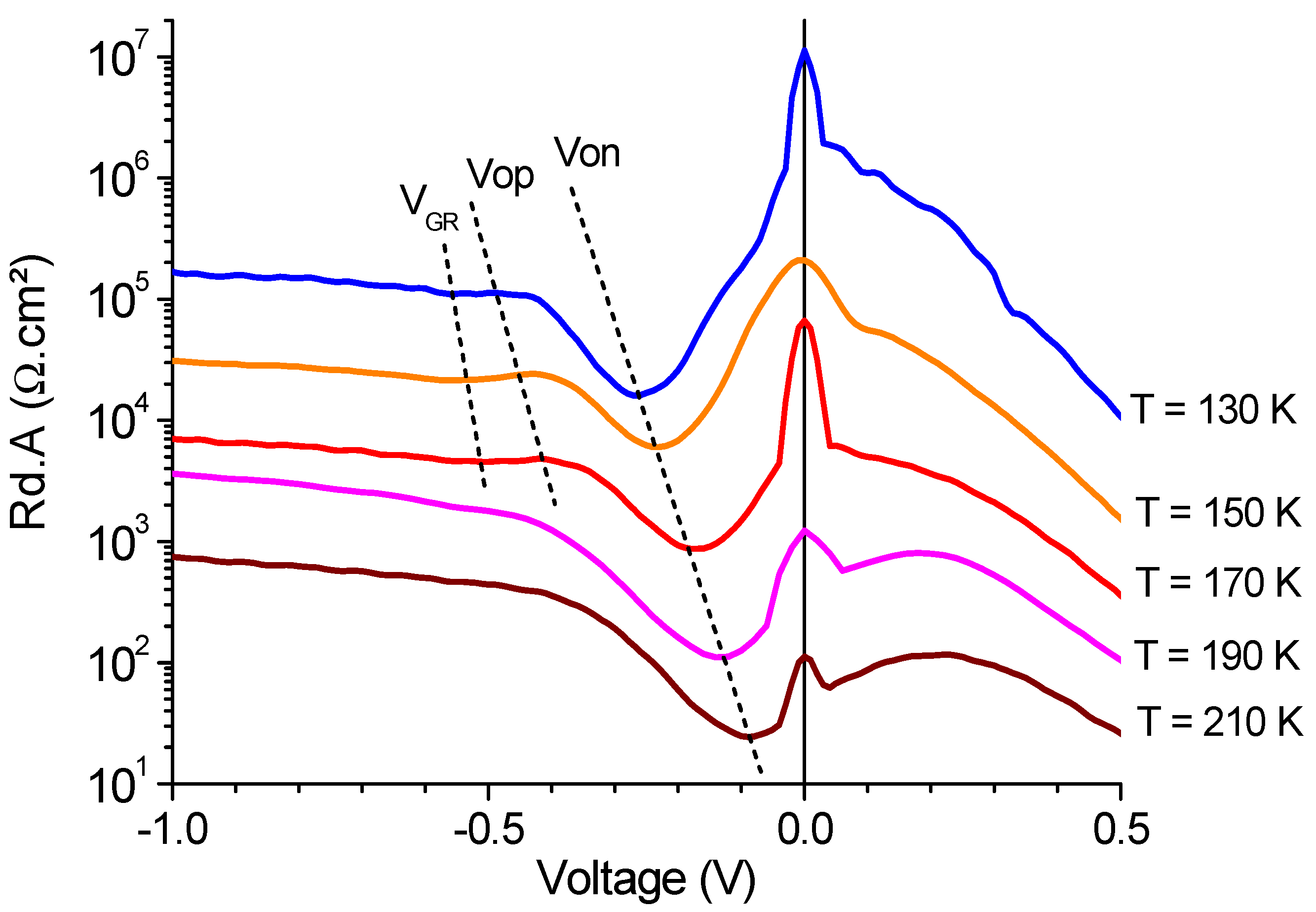 Applsci 12 10358 g008 Applsci 12 10358 g008