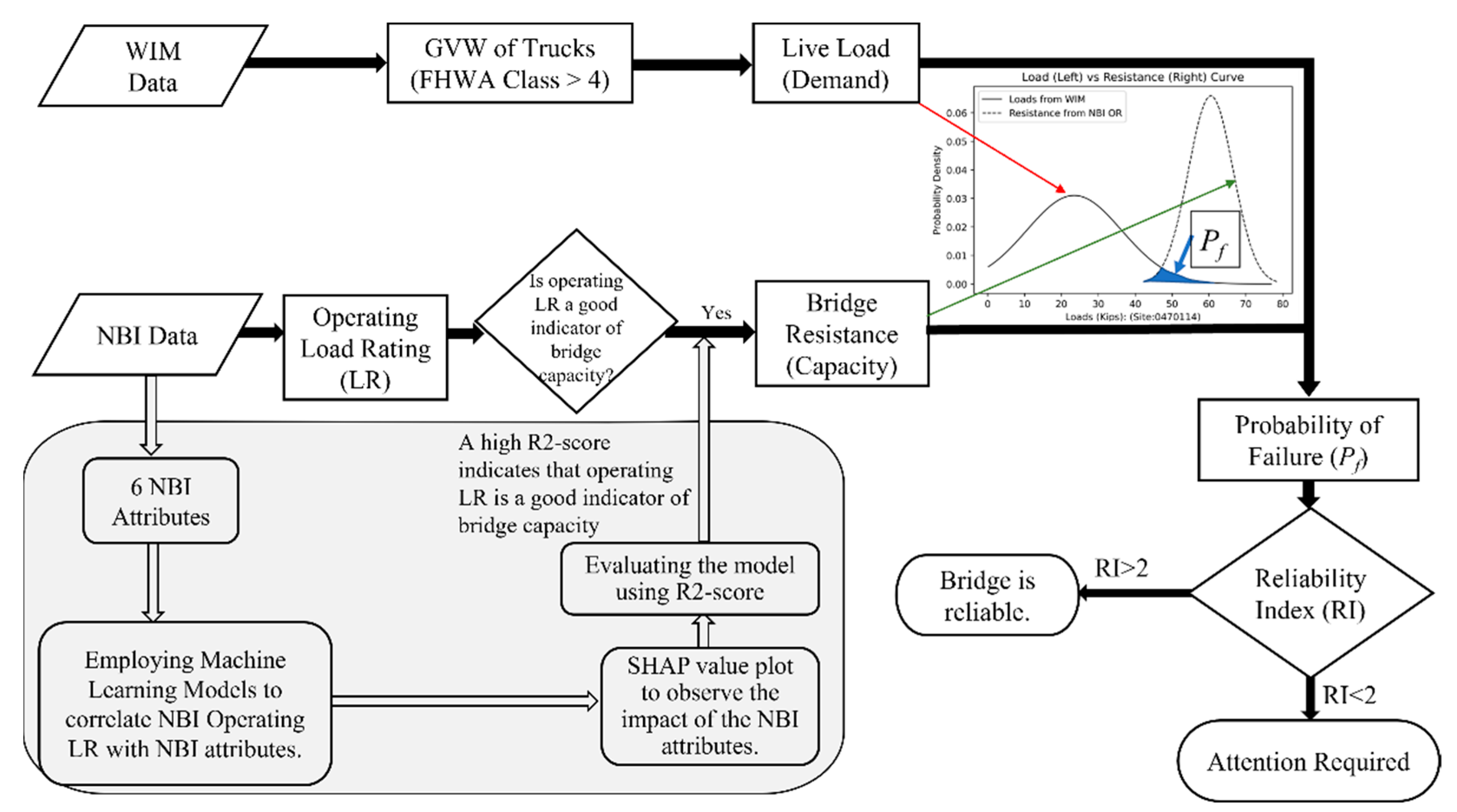 Applsci 12 10359 g002