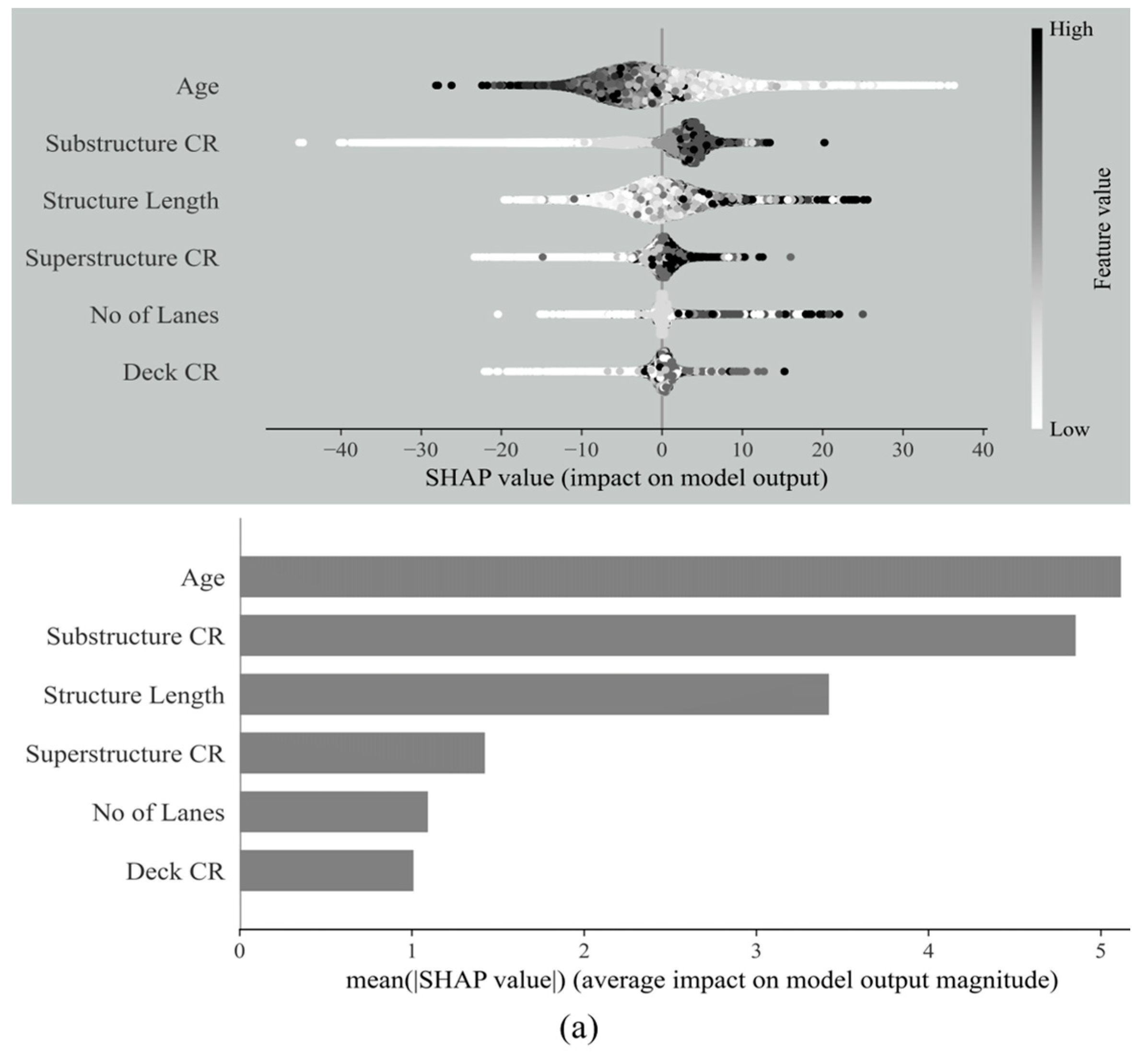 Applsci 12 10359 g003a