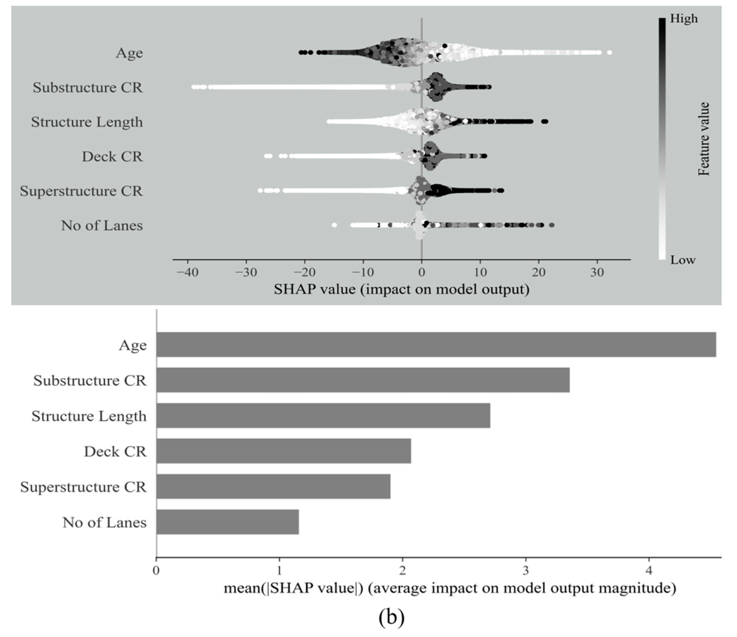 Applsci 12 10359 g003b