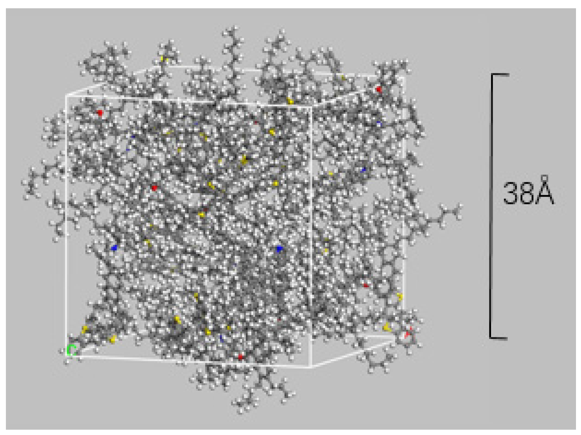 Applied Sciences Free FullText A CoarseGrained Molecular Model