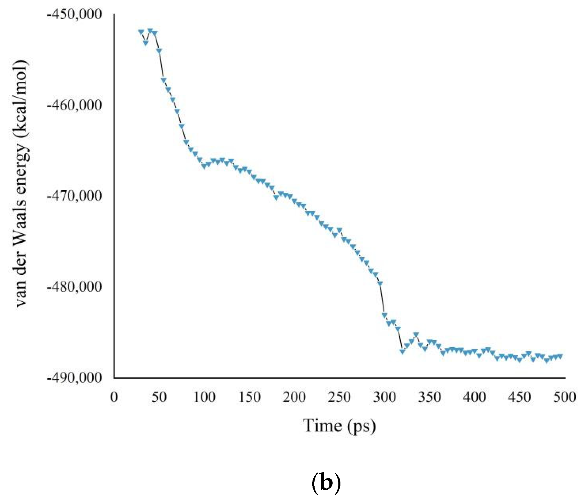 Applsci 12 10360 g006b