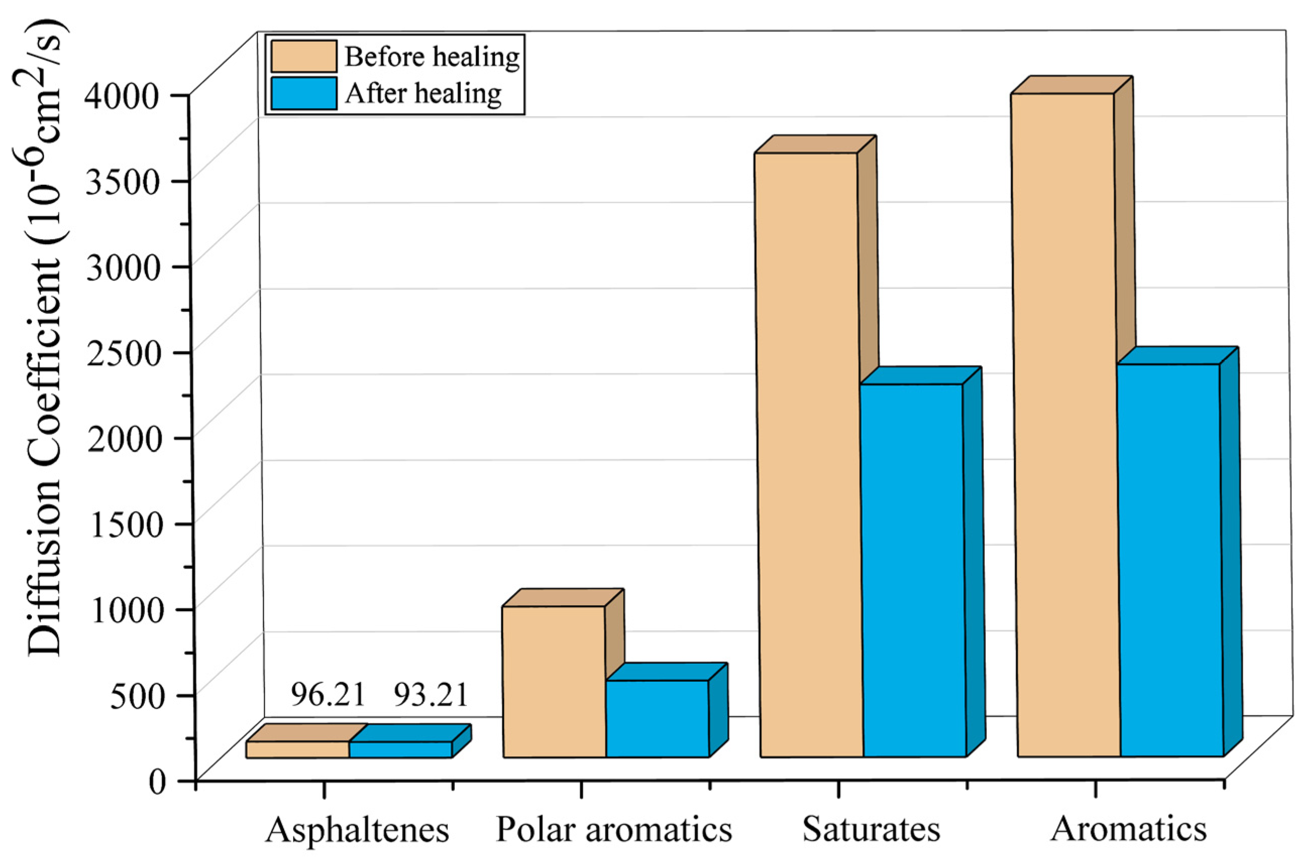 Applsci 12 10360 g009