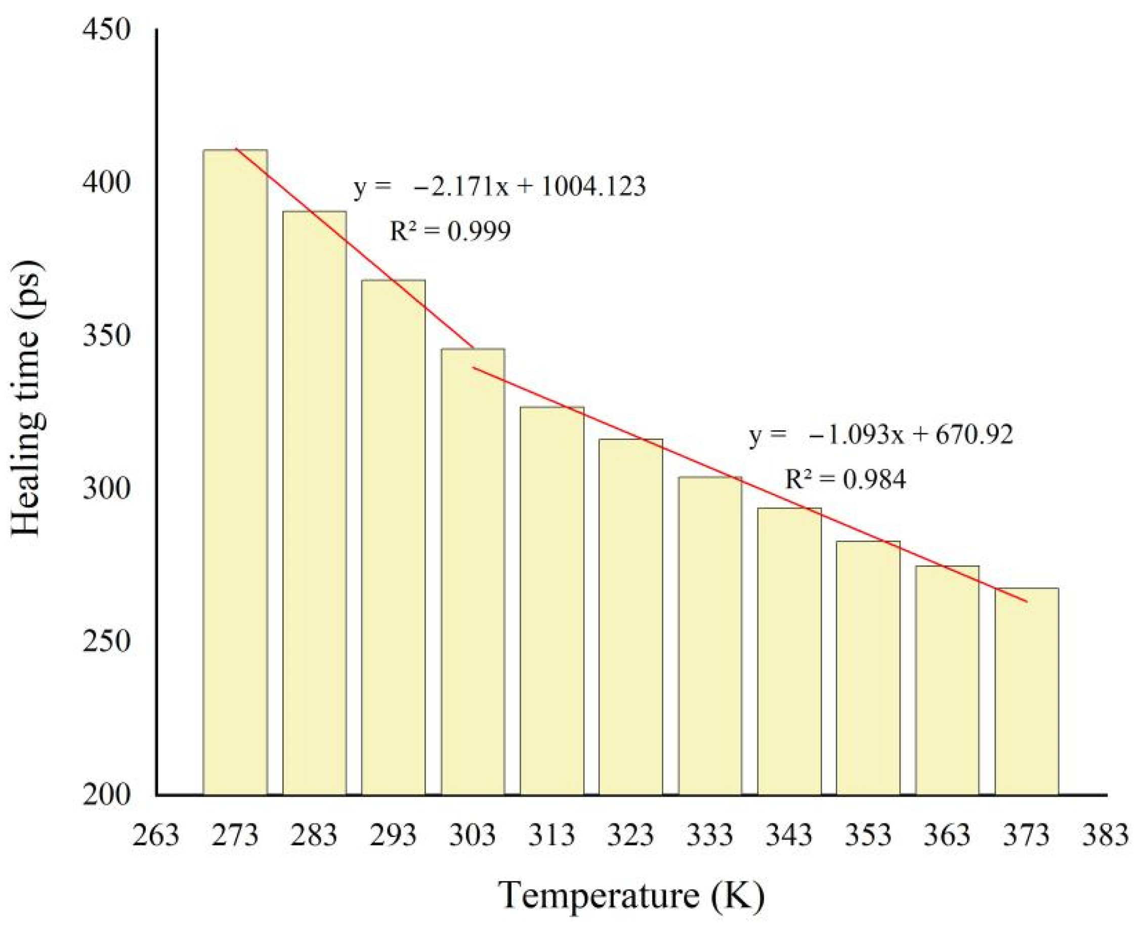 Applsci 12 10360 g012