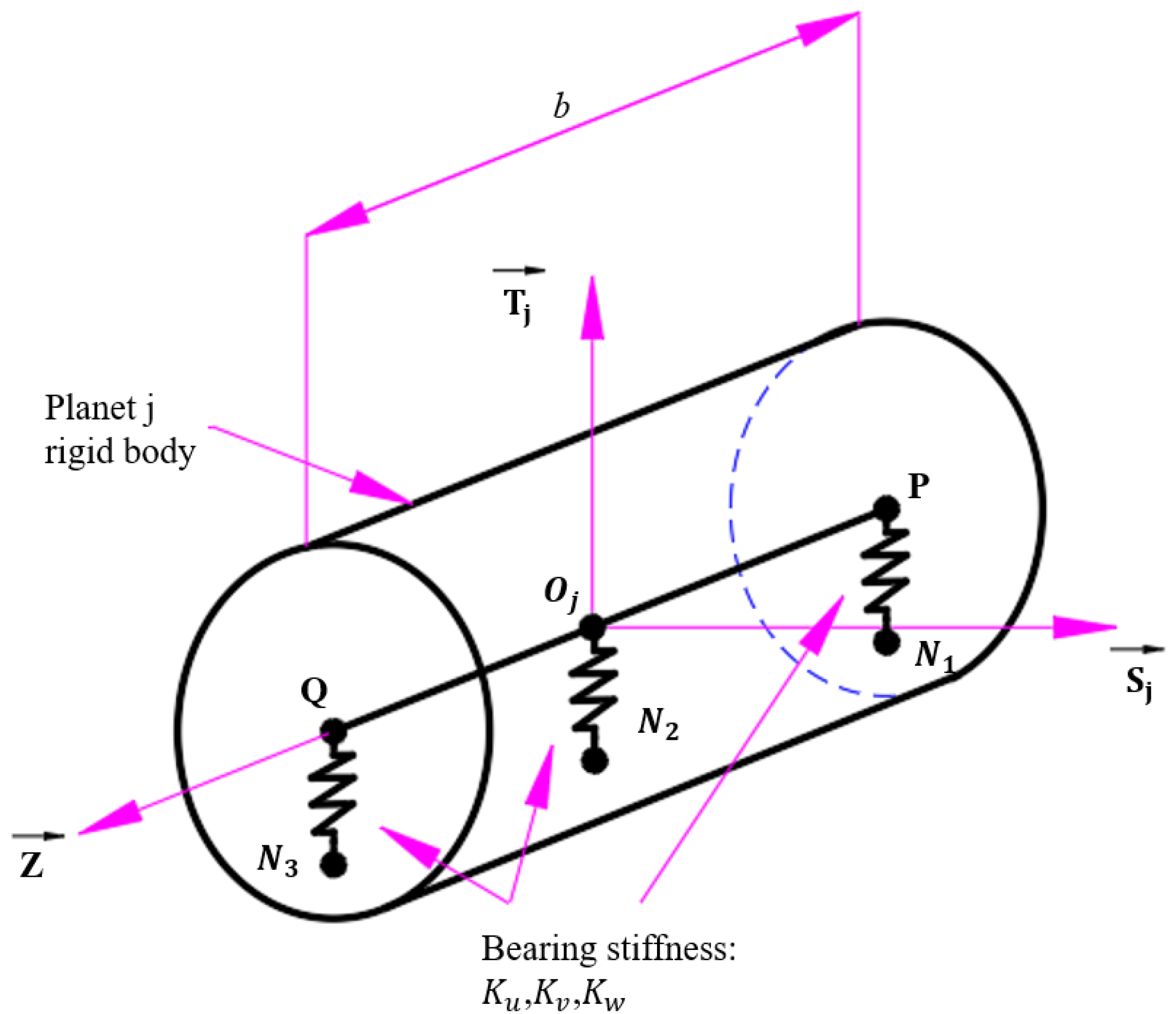 Applsci 12 10361 g003