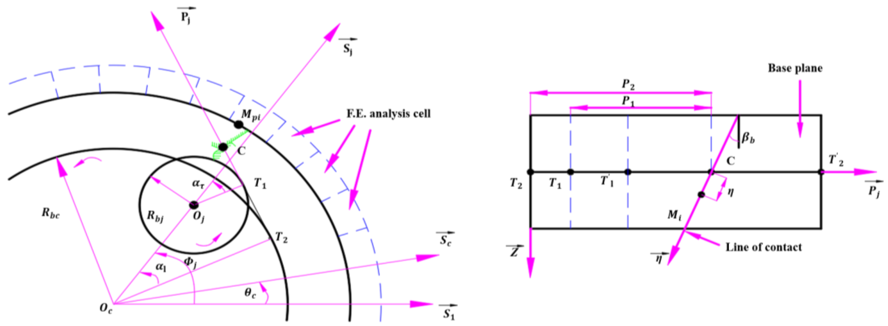 Applsci 12 10361 g004
