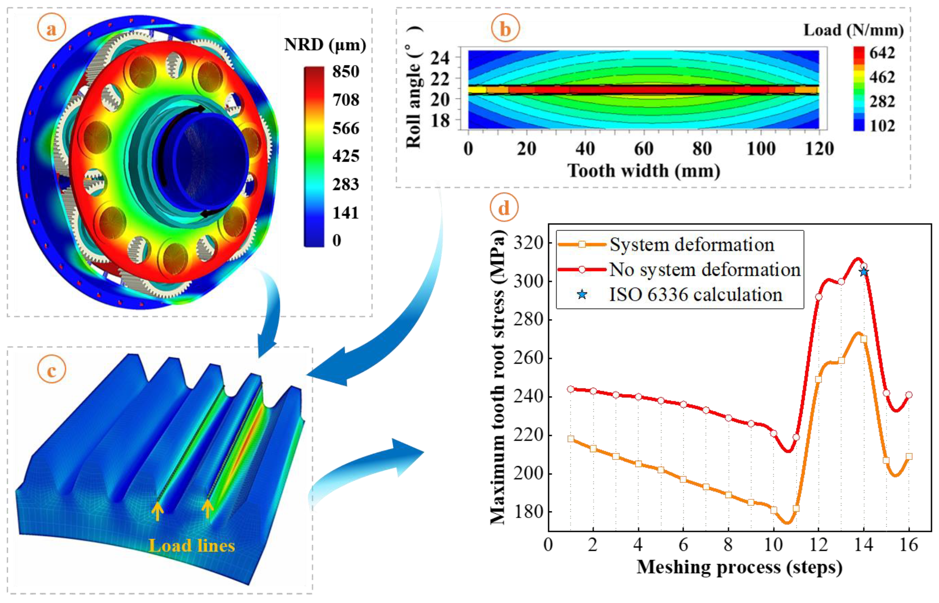 Applsci 12 10361 g005