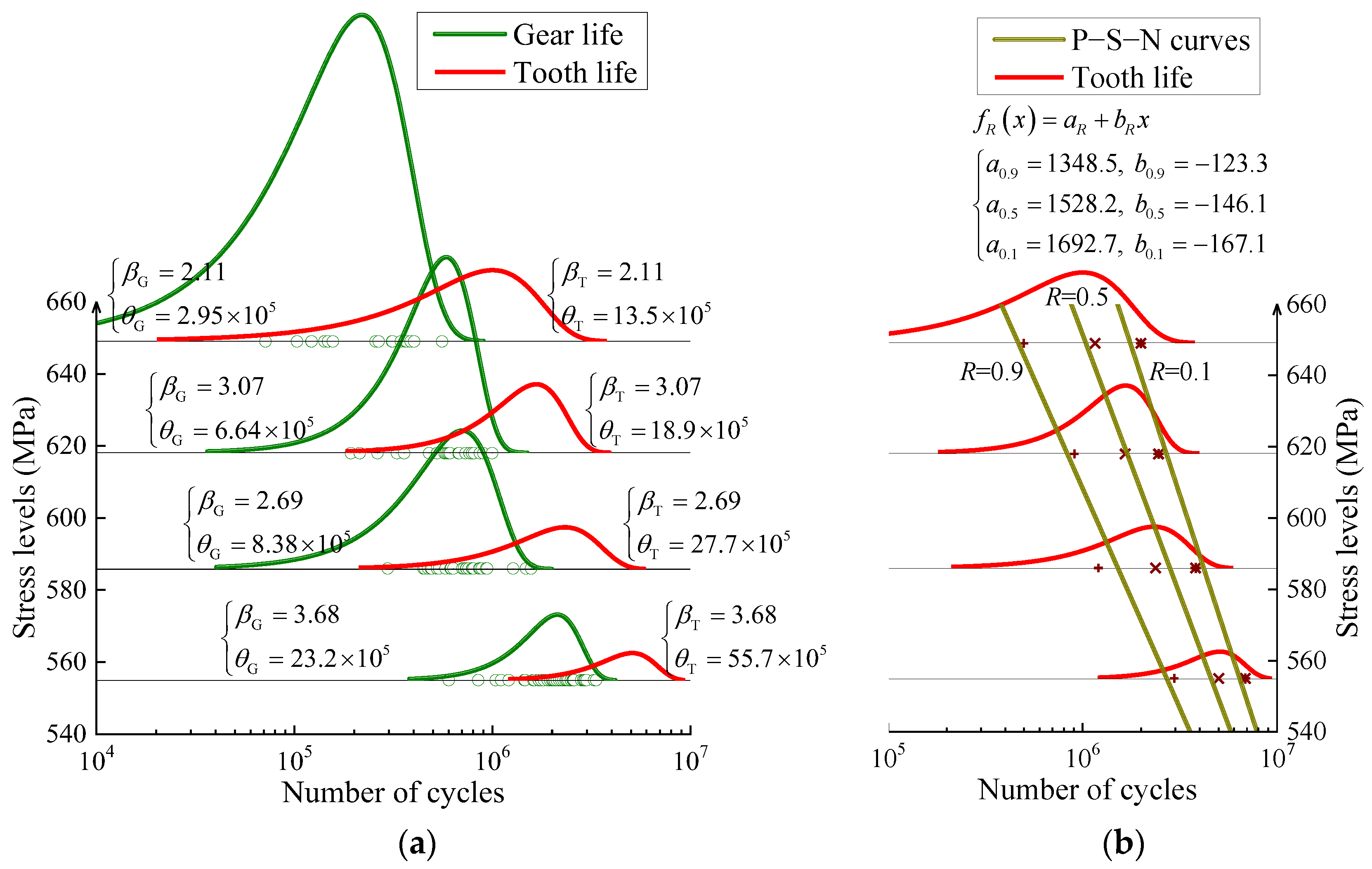 Applsci 12 10361 g007