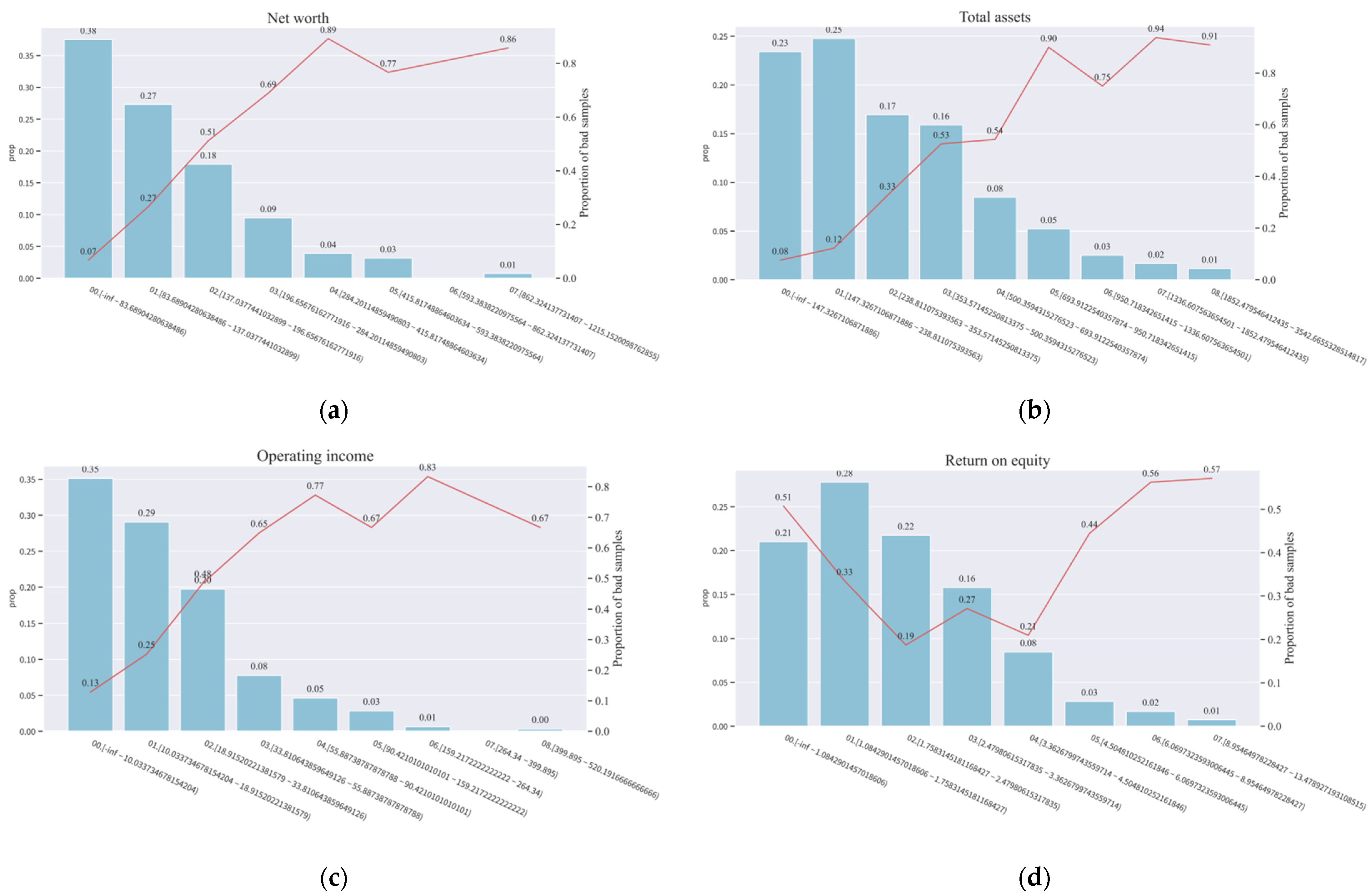 Applsci 12 10362 g006