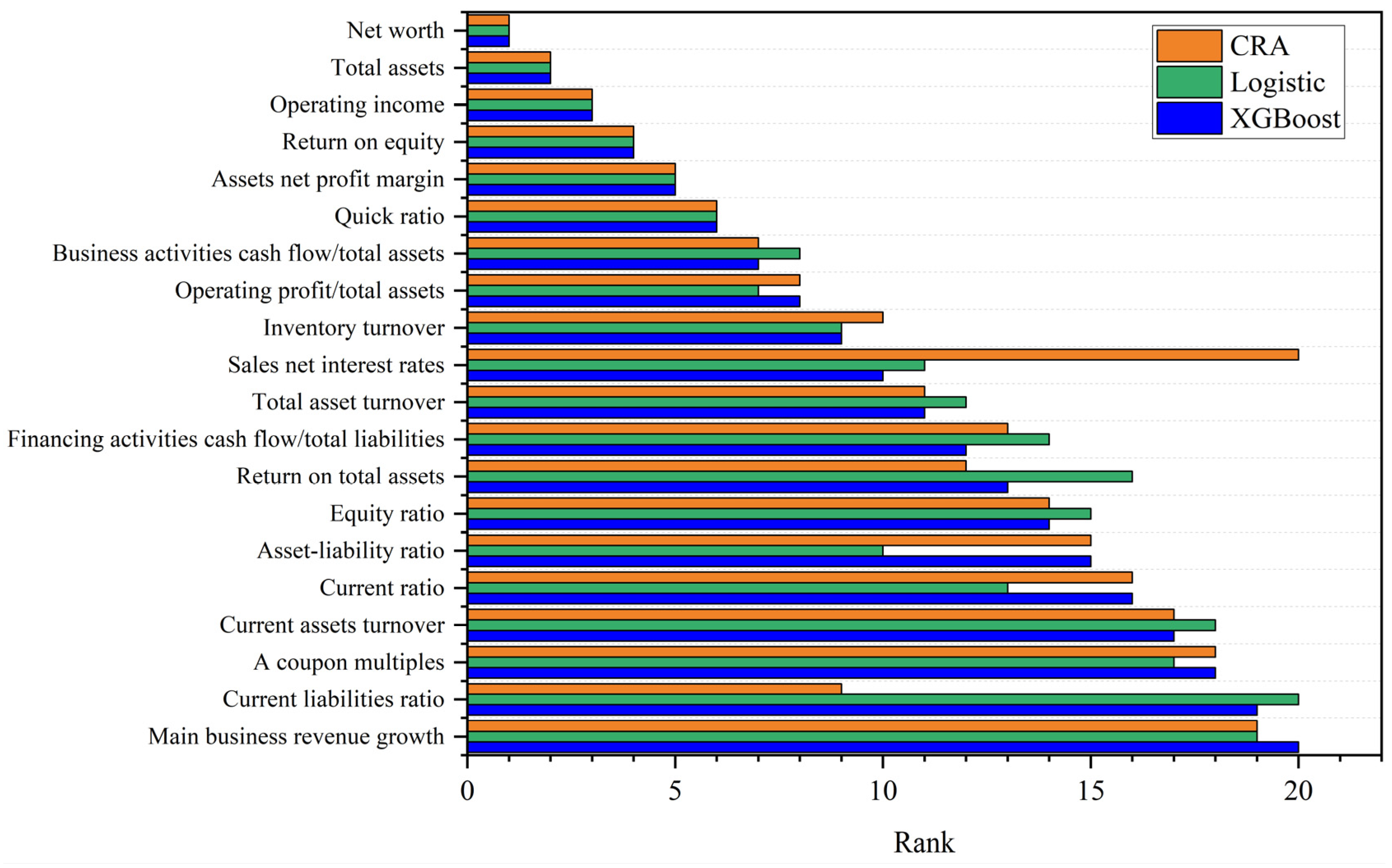 Applsci 12 10362 g007