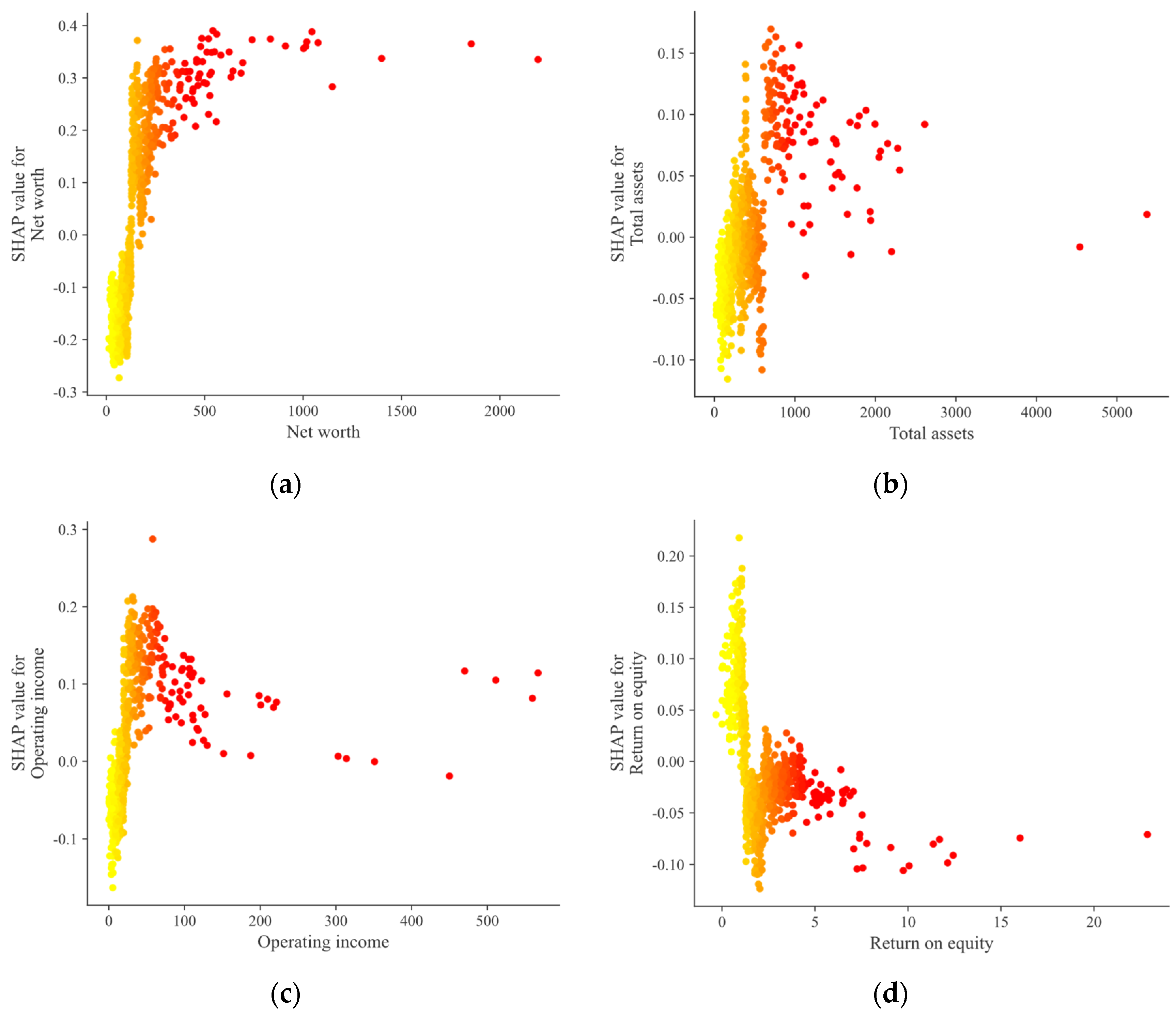 Applsci 12 10362 g009