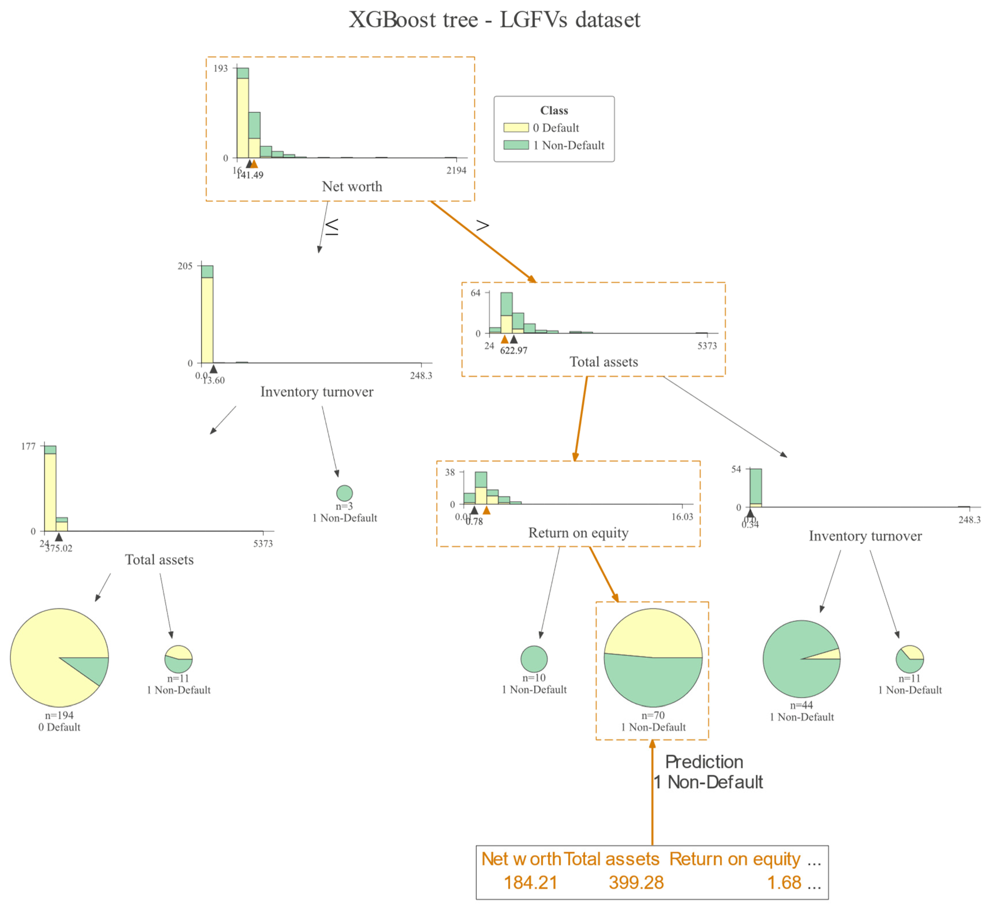 Applsci 12 10362 g010