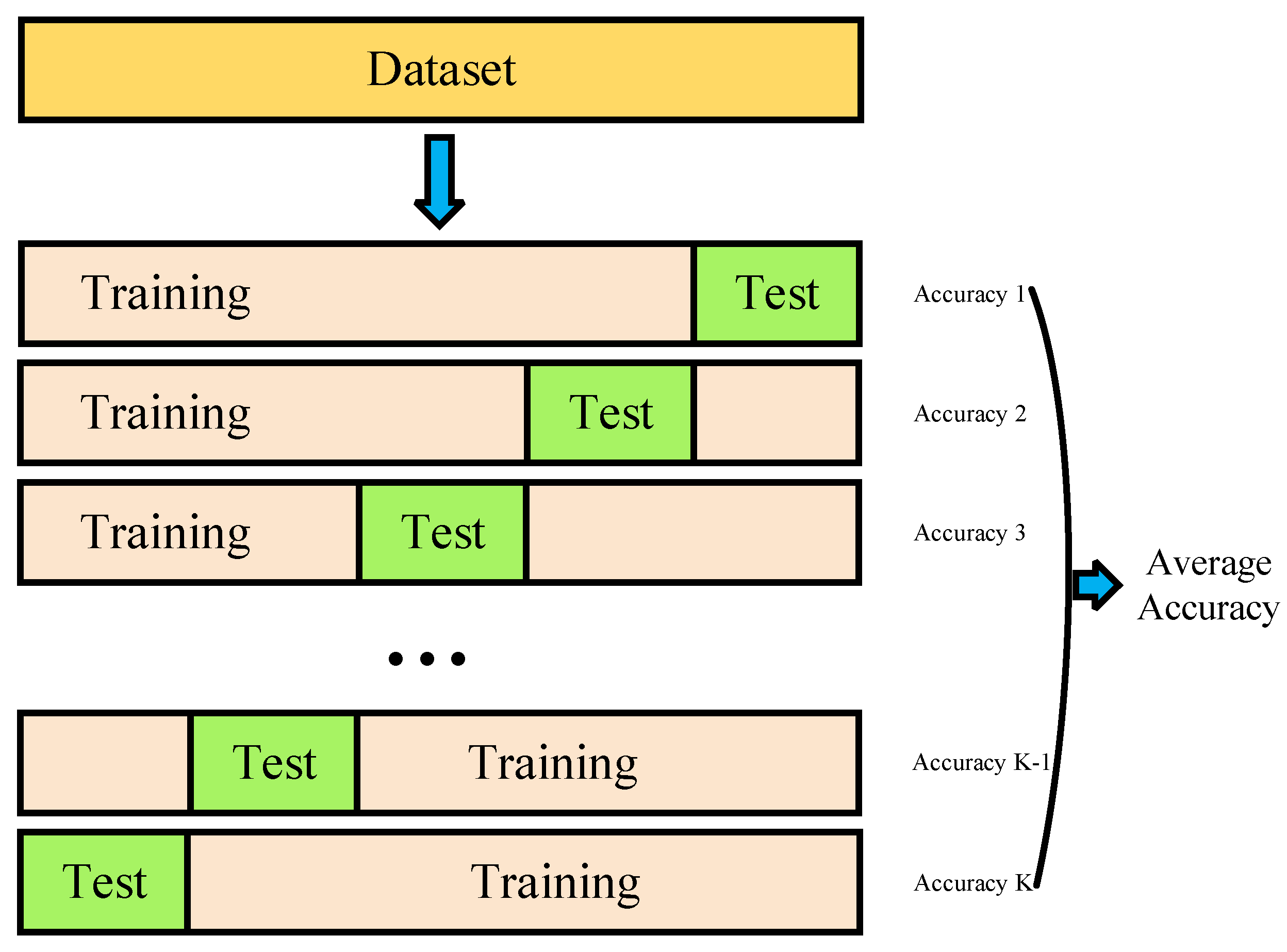 Applsci 12 10362 g011
