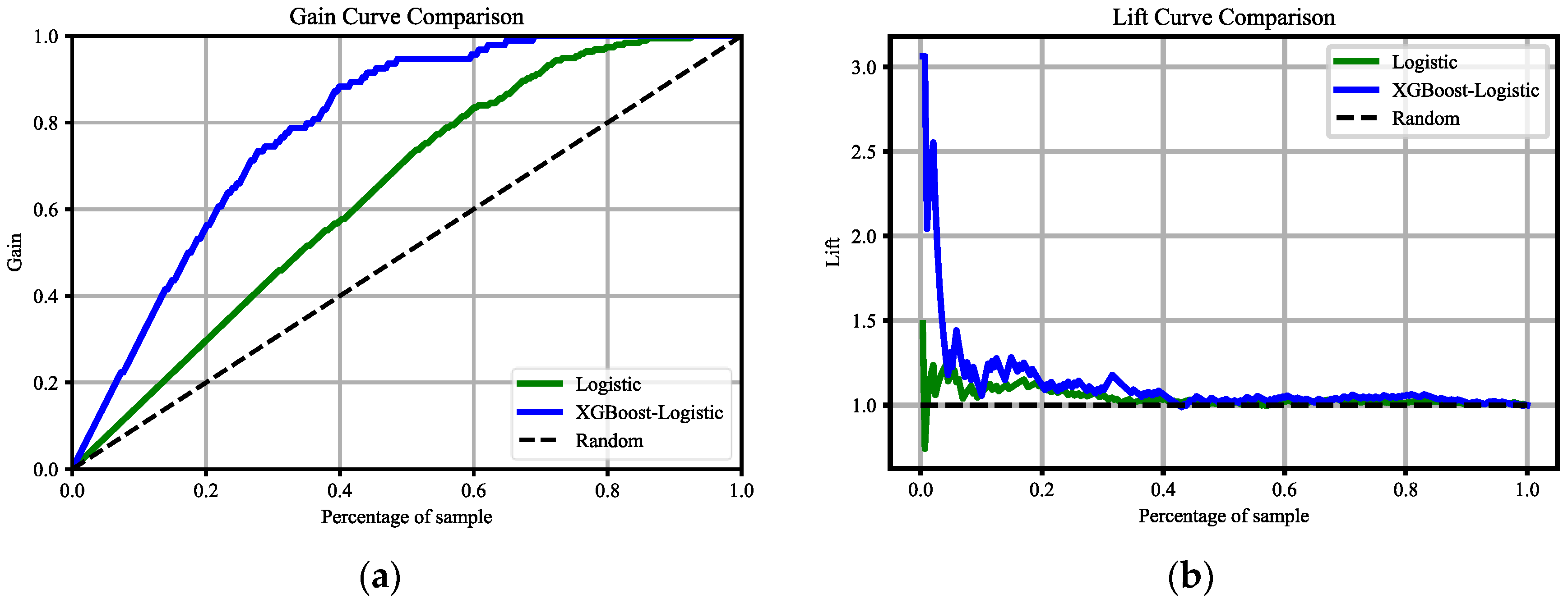 Applsci 12 10362 g013