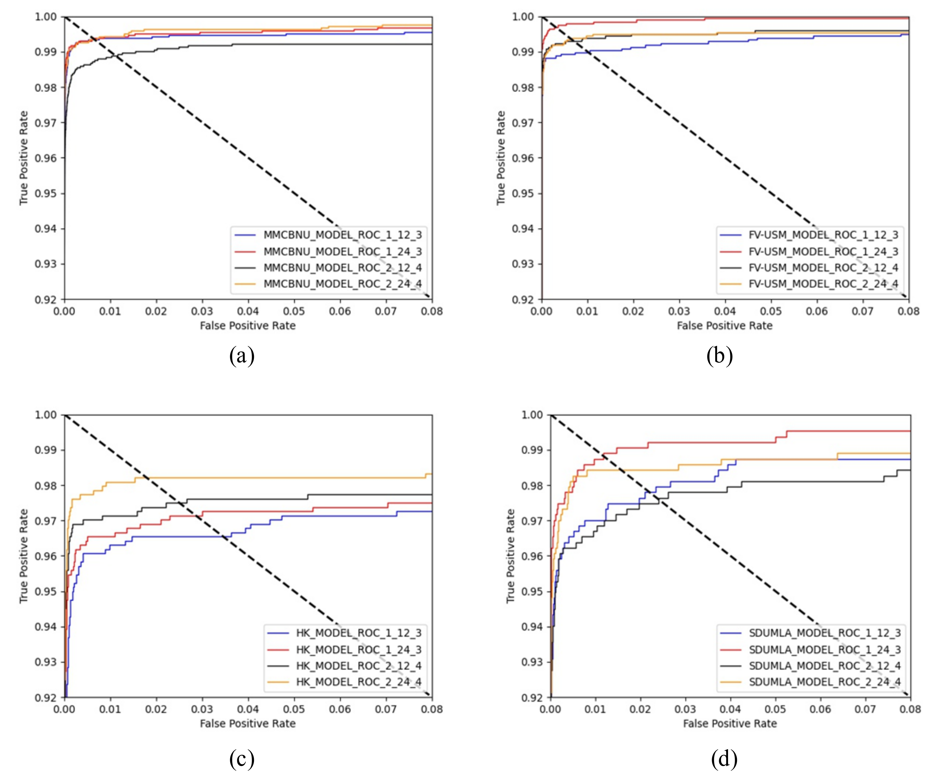 Applsci 12 10364 g007