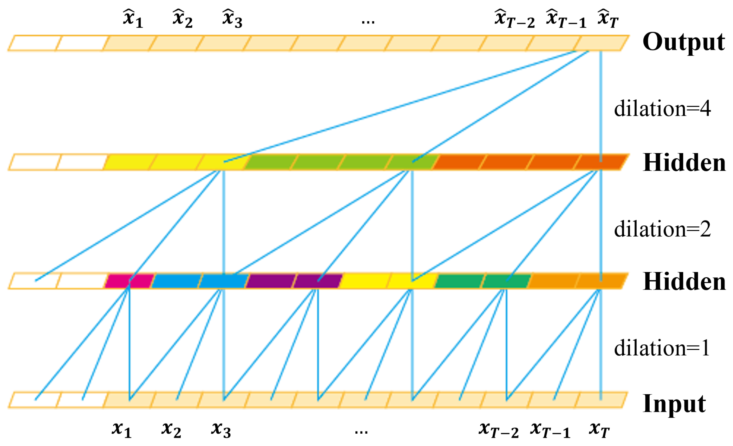 Applsci 12 10365 g002 550