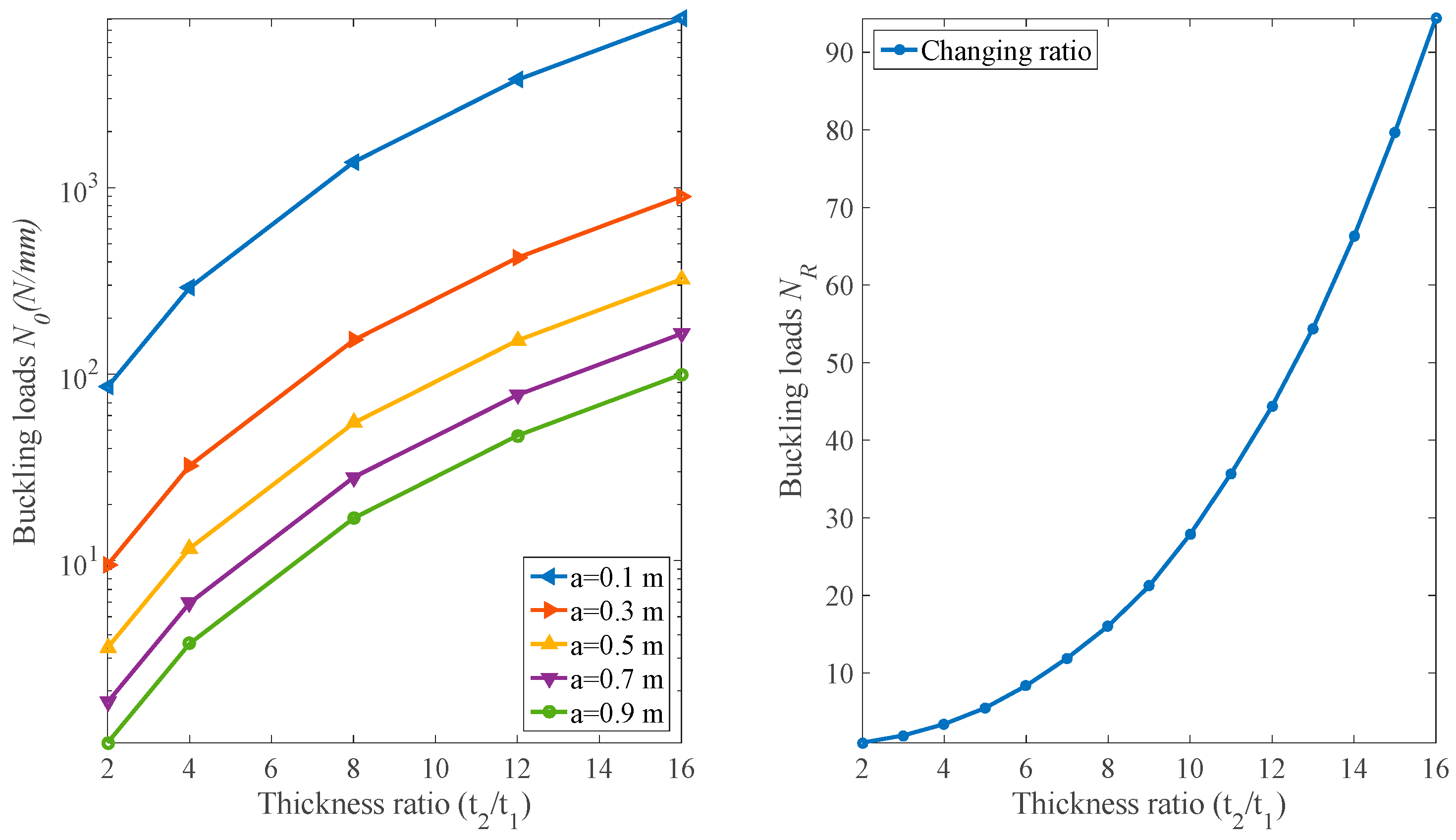 Applsci 12 10366 g009 Applsci 12 10366 g009
