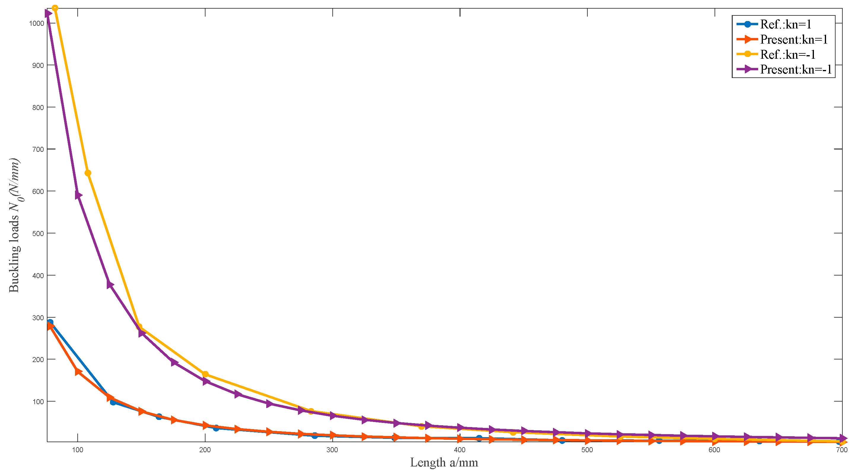 Applsci 12 10366 g012 Applsci 12 10366 g012